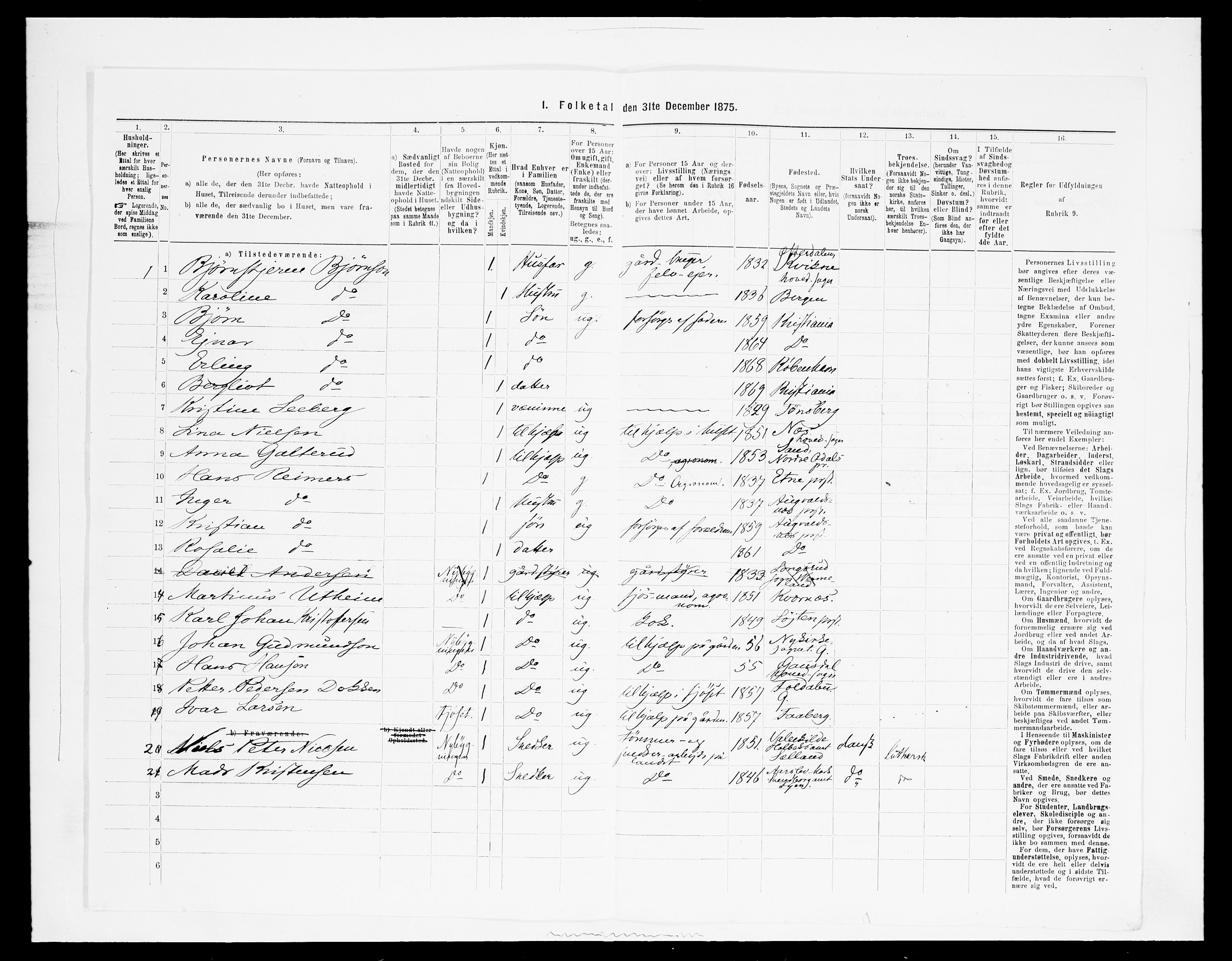 SAH, 1875 census for 0522P Gausdal, 1875, p. 304