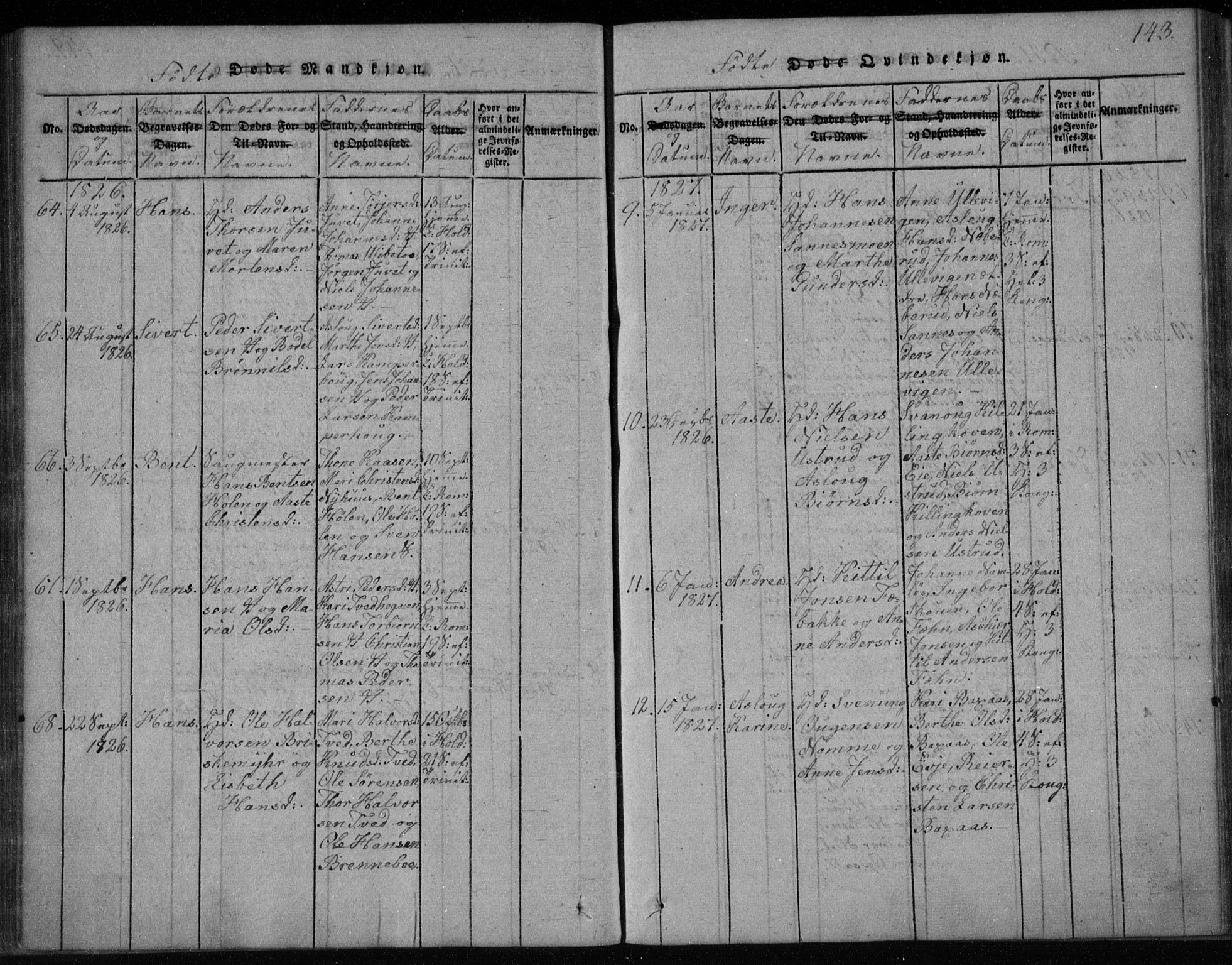 Holla kirkebøker, SAKO/A-272/F/Fa/L0003: Parish register (official) no. 3, 1815-1830, p. 143