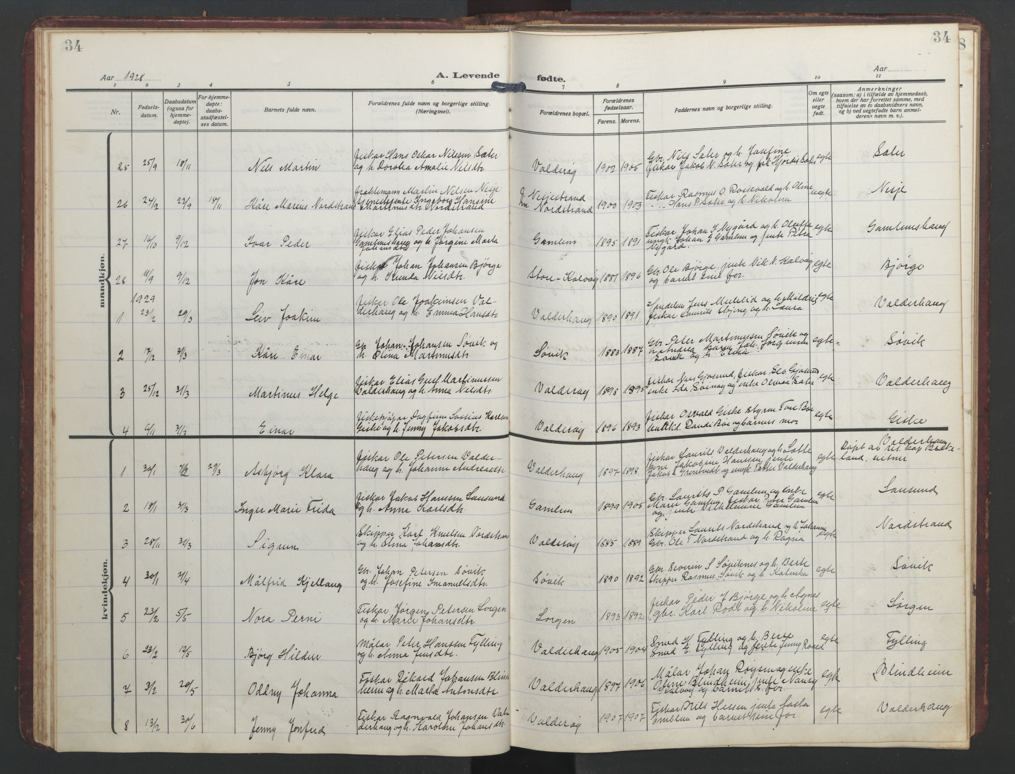 Ministerialprotokoller, klokkerbøker og fødselsregistre - Møre og Romsdal, AV/SAT-A-1454/526/L0384: Parish register (copy) no. 526C01, 1917-1952, p. 34