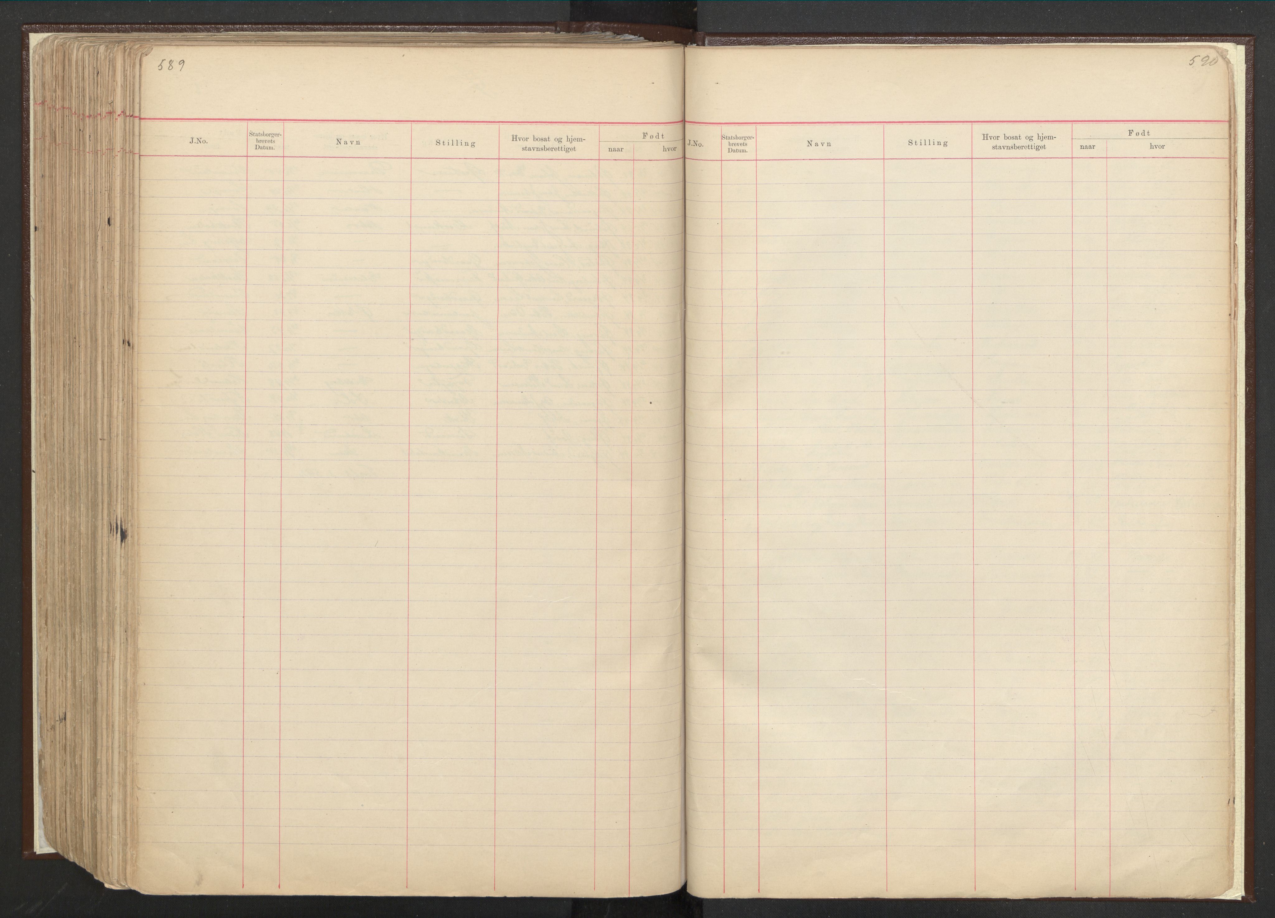 Justisdepartementet, 3. politikontor P3, AV/RA-S-1051/C/Cc/L0001: Journal over statsborgersaker, 1891-1946, p. 589-590