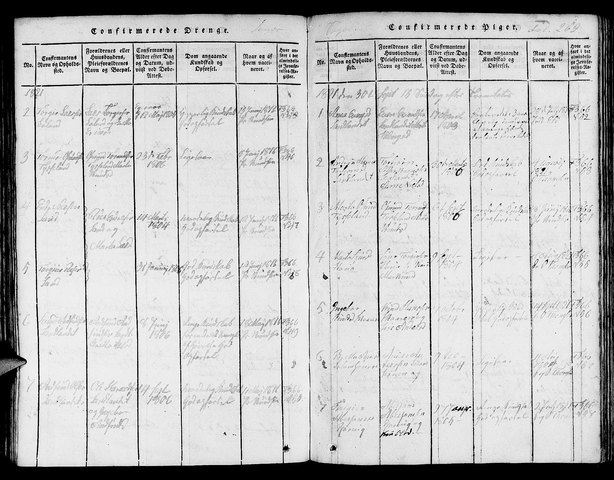 Jelsa sokneprestkontor, SAST/A-101842/01/V: Parish register (copy) no. B 1 /2, 1816-1828, p. 269