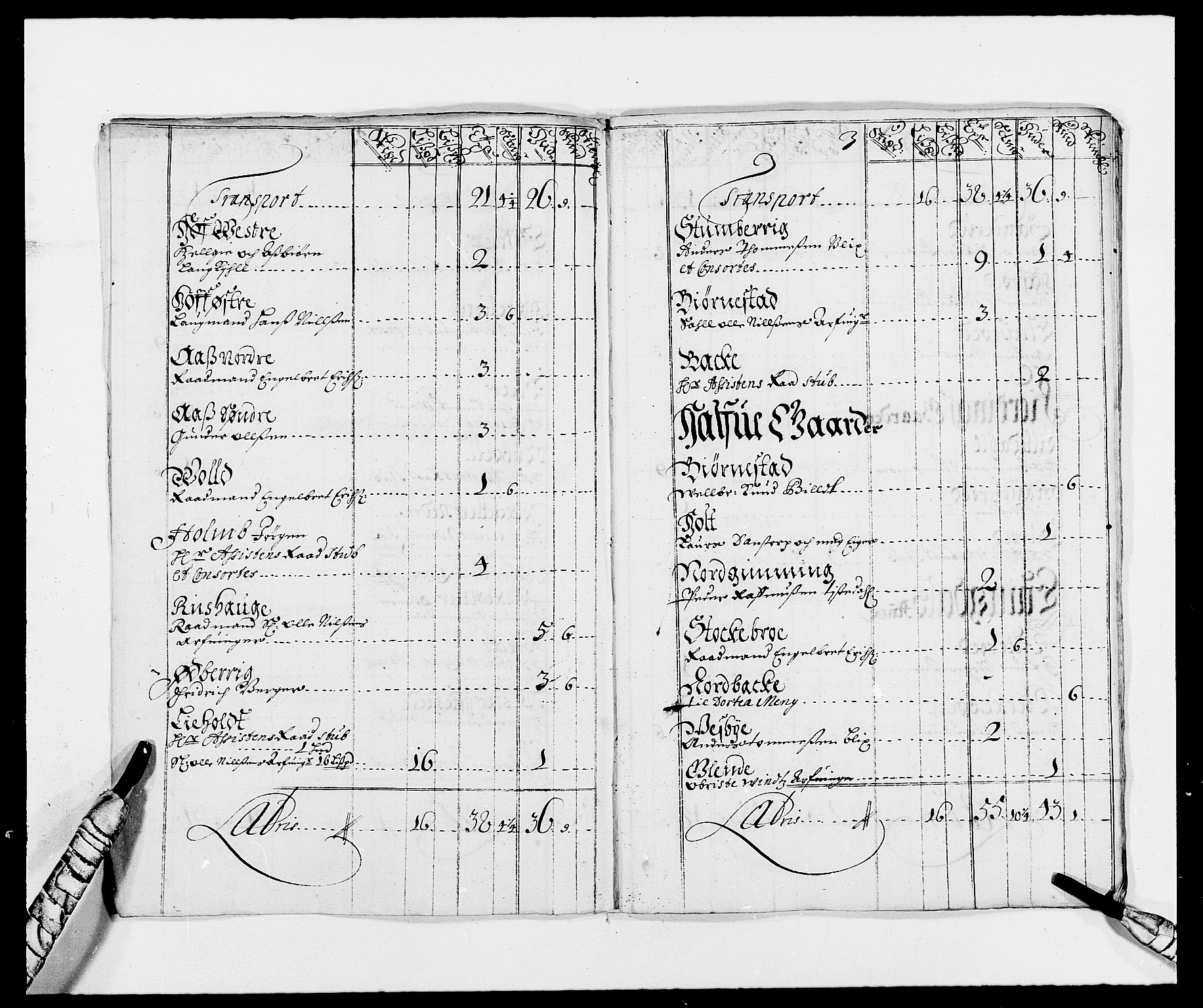 Rentekammeret inntil 1814, Reviderte regnskaper, Fogderegnskap, AV/RA-EA-4092/R01/L0007: Fogderegnskap Idd og Marker, 1687-1688, p. 149