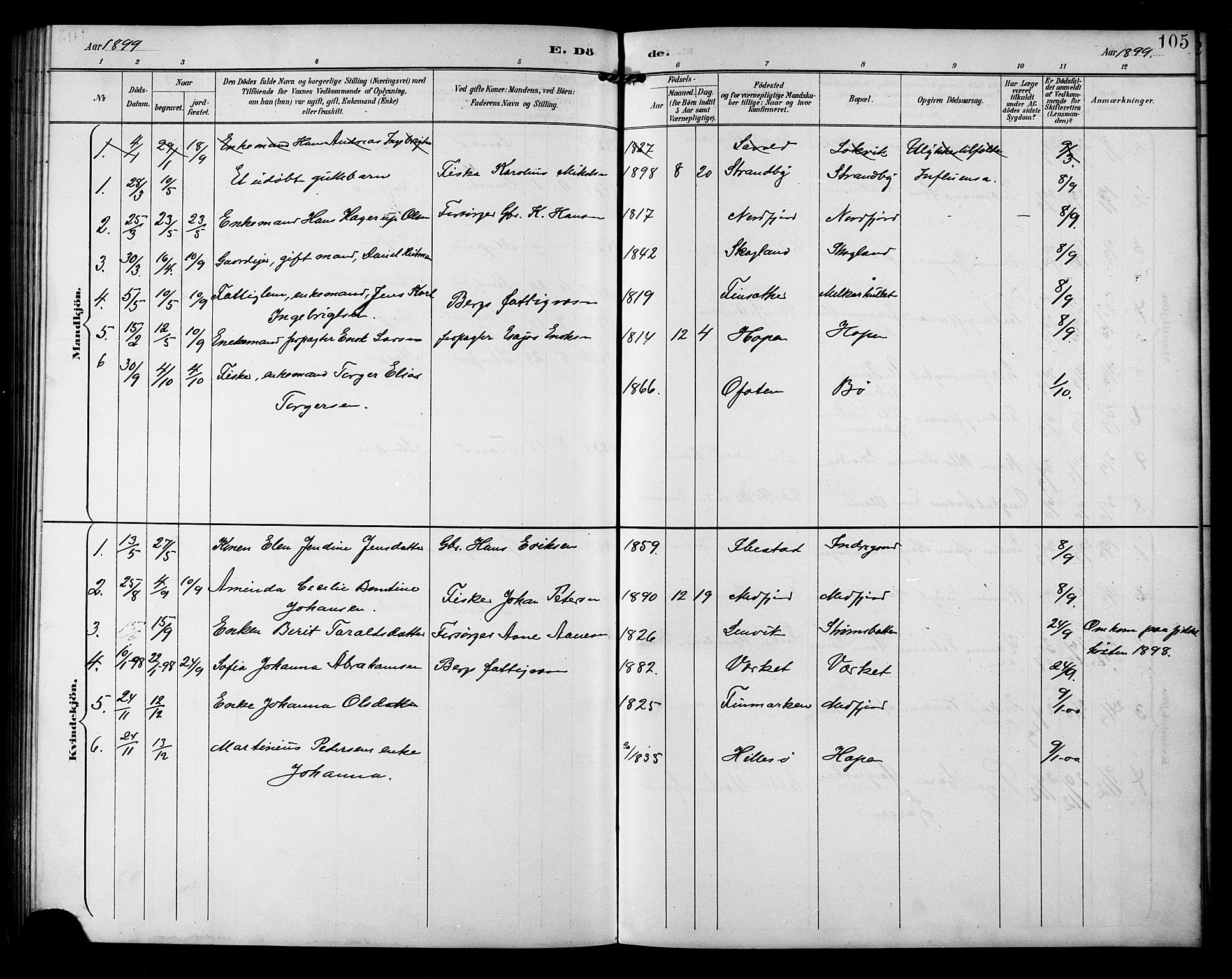 Berg sokneprestkontor, SATØ/S-1318/G/Ga/Gab/L0005klokker: Parish register (copy) no. 5, 1898-1911, p. 105