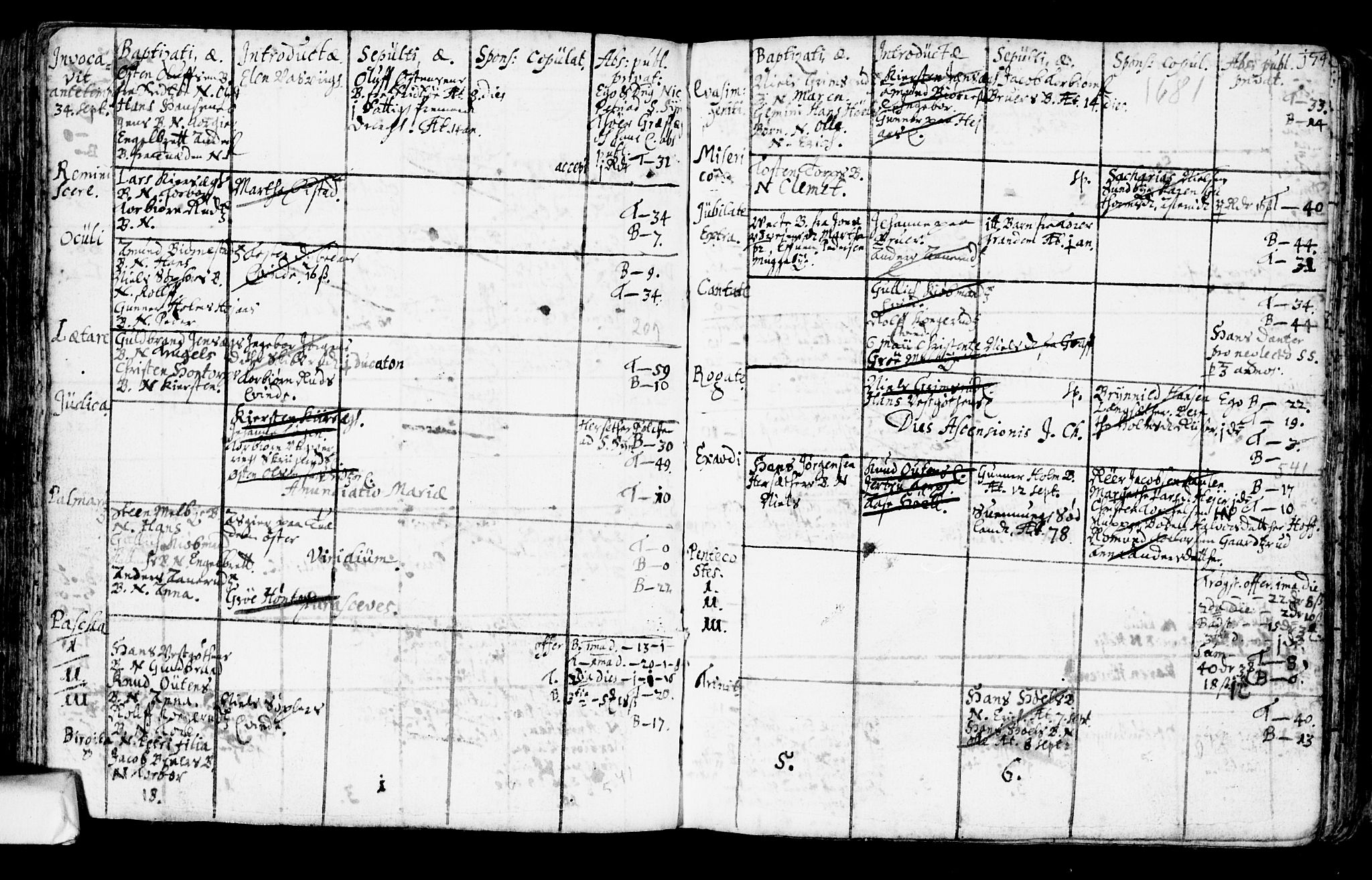 Trøgstad prestekontor Kirkebøker, AV/SAO-A-10925/F/Fa/L0001: Parish register (official) no. I 1, 1645-1707, p. 174