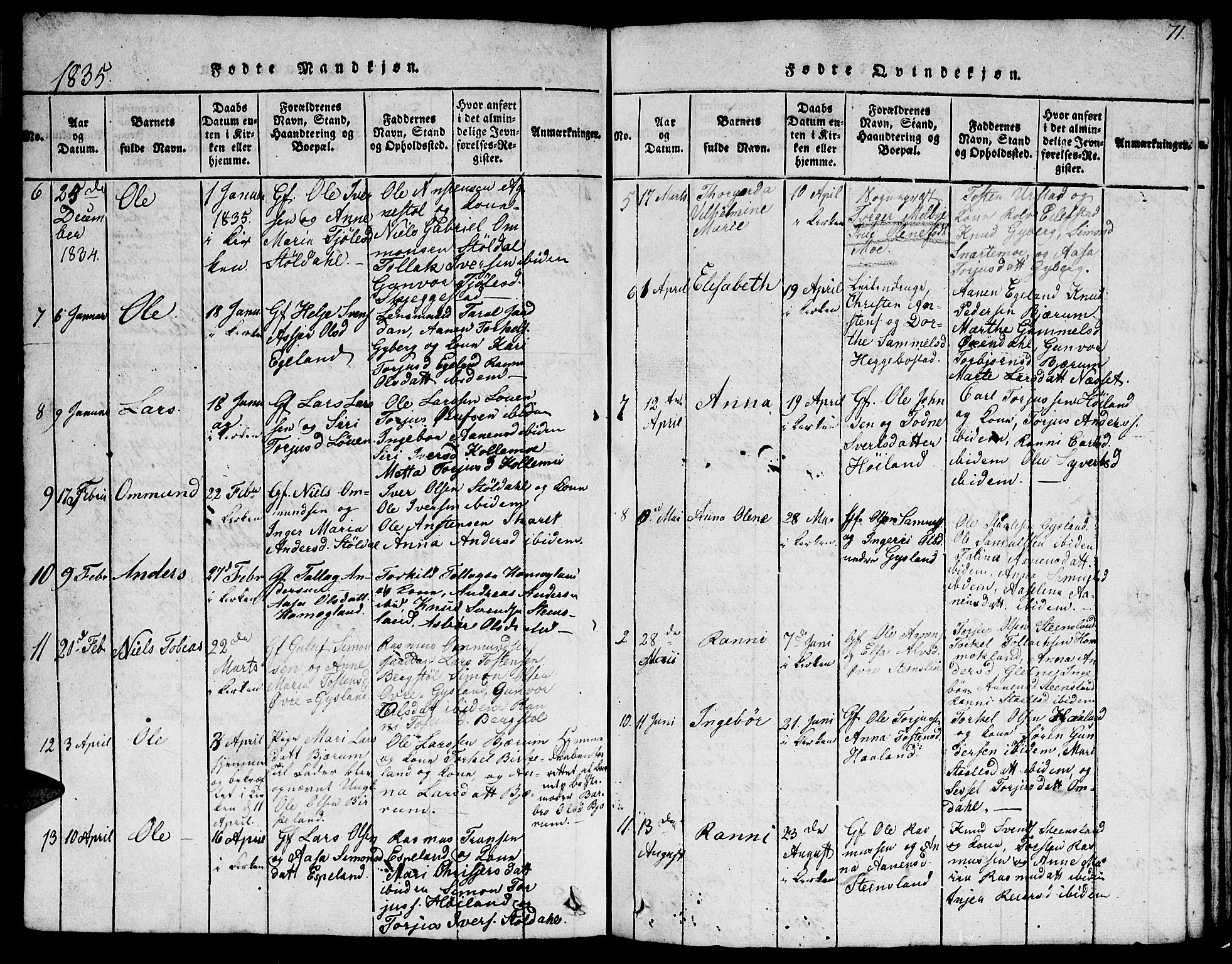 Hægebostad sokneprestkontor, AV/SAK-1111-0024/F/Fb/Fba/L0001: Parish register (copy) no. B 1, 1815-1844, p. 71