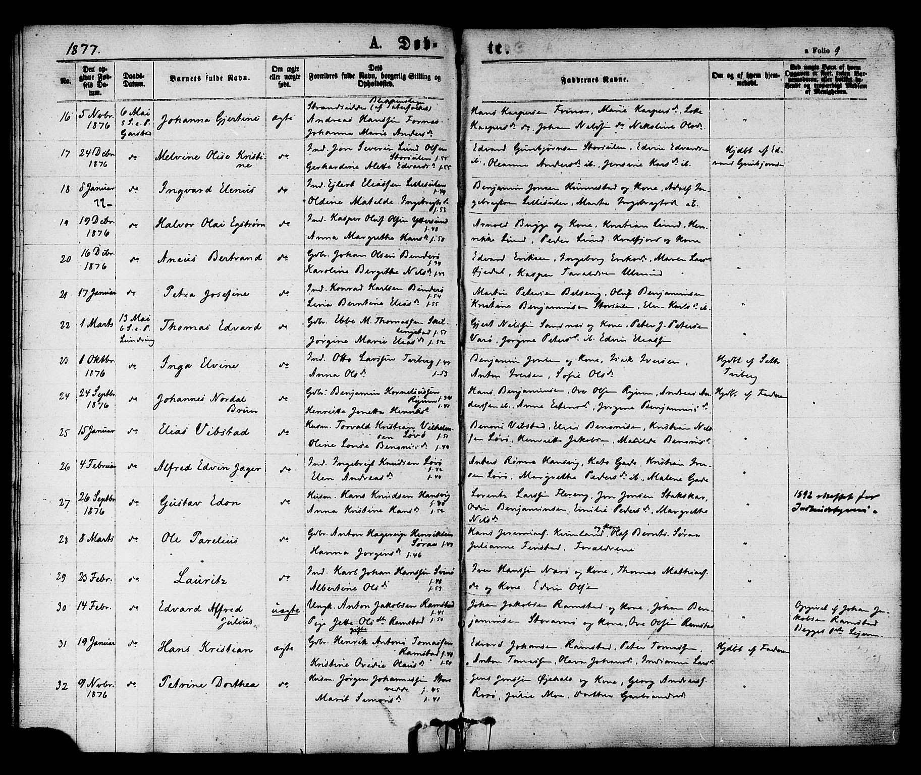 Ministerialprotokoller, klokkerbøker og fødselsregistre - Nord-Trøndelag, SAT/A-1458/784/L0671: Parish register (official) no. 784A06, 1876-1879, p. 9