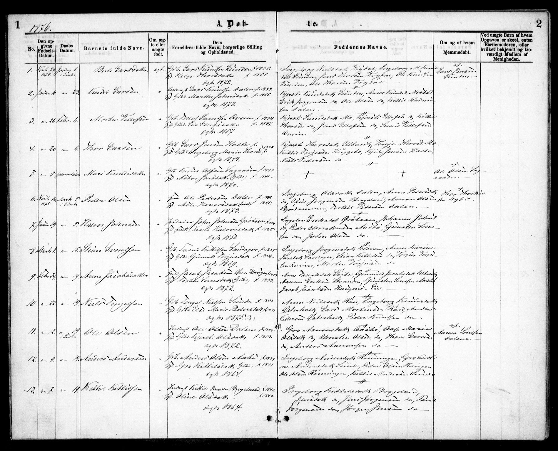 Gjerstad sokneprestkontor, SAK/1111-0014/F/Fa/Faa/L0008: Parish register (official) no. A 8, 1876-1884, p. 1-2
