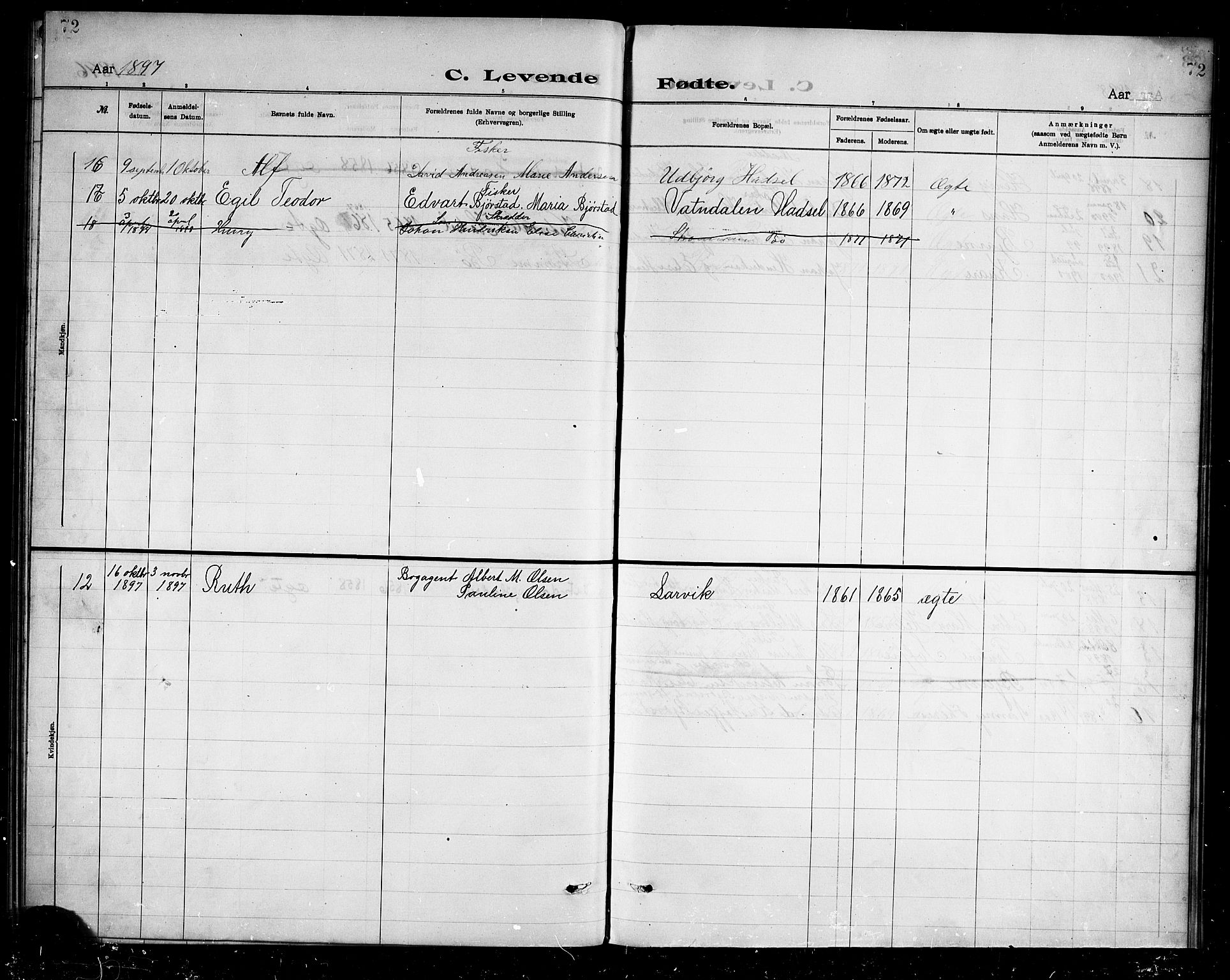 Ministerialprotokoller, klokkerbøker og fødselsregistre - Nordland, SAT/A-1459/888/L1274: Dissenter register no. 888D01, 1889-1902, p. 72