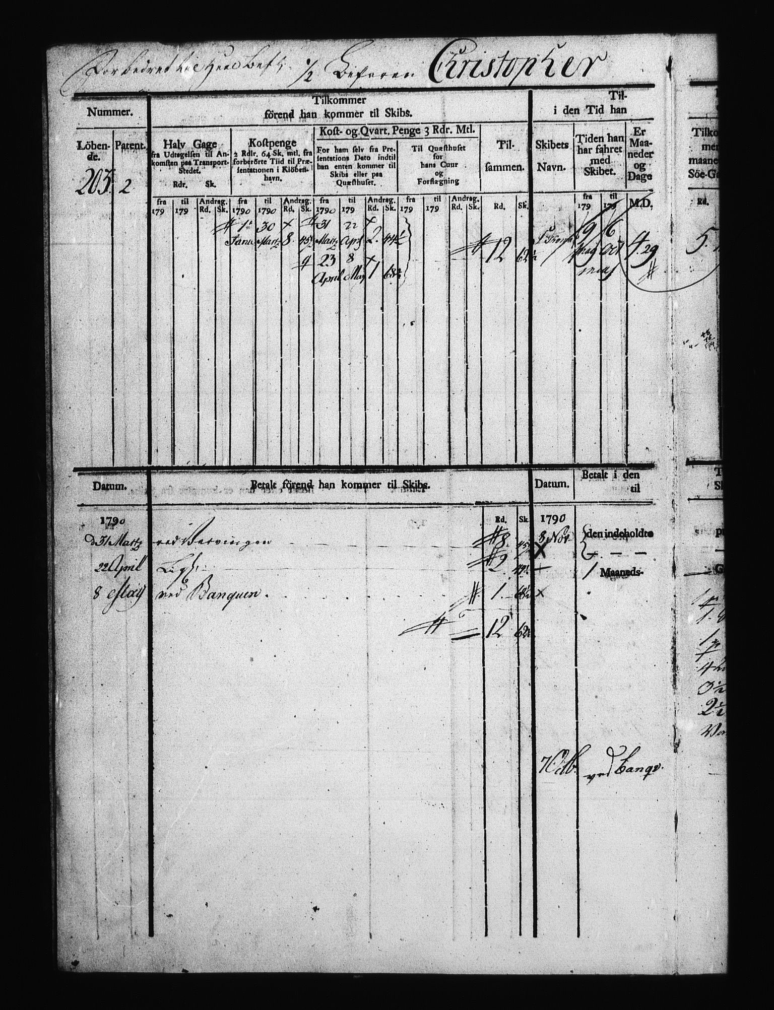 Sjøetaten, AV/RA-EA-3110/F/L0110: Bragernes distrikt, bind 2, 1790