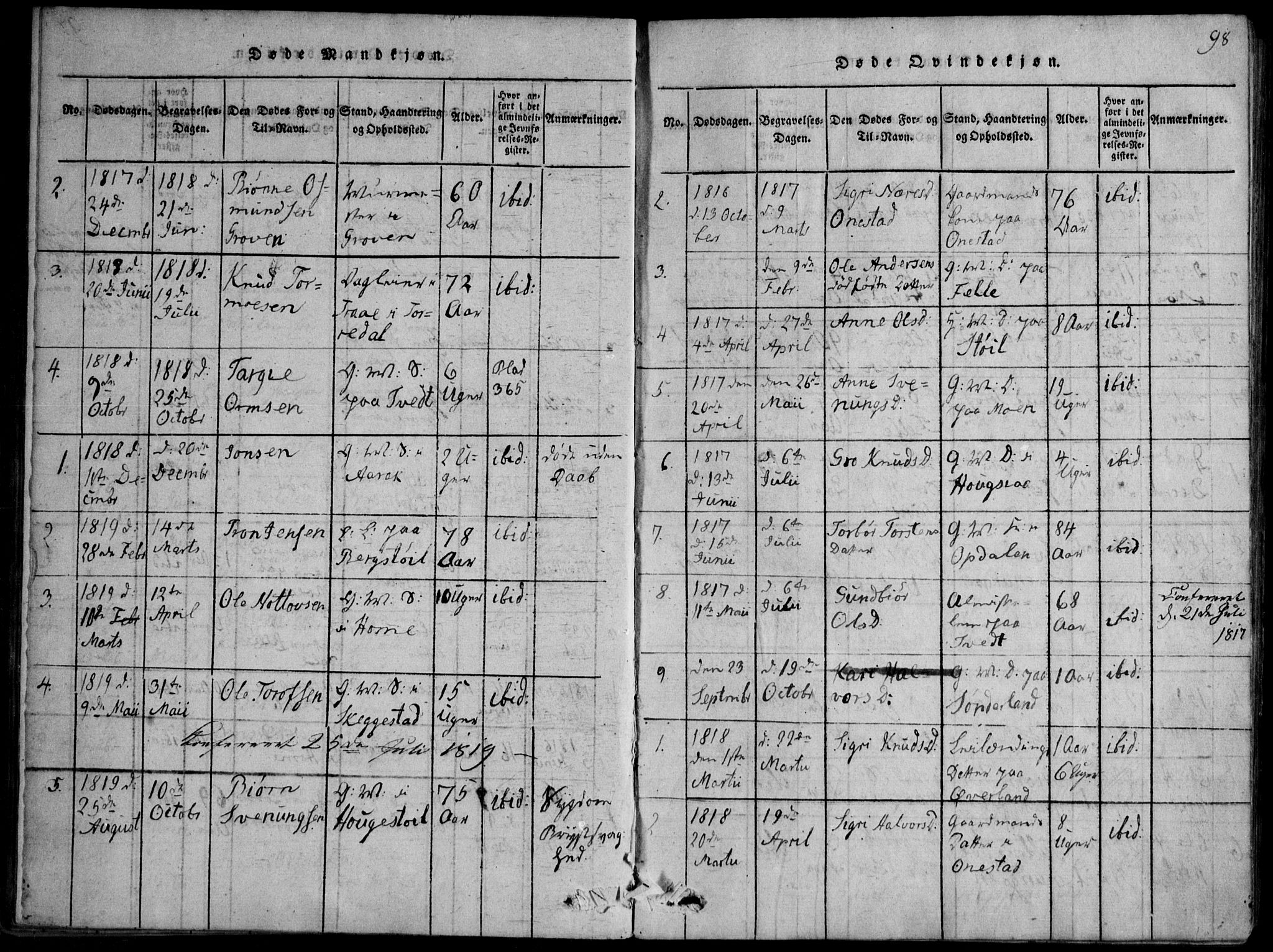 Nissedal kirkebøker, SAKO/A-288/F/Fb/L0001: Parish register (official) no. II 1, 1814-1845, p. 98