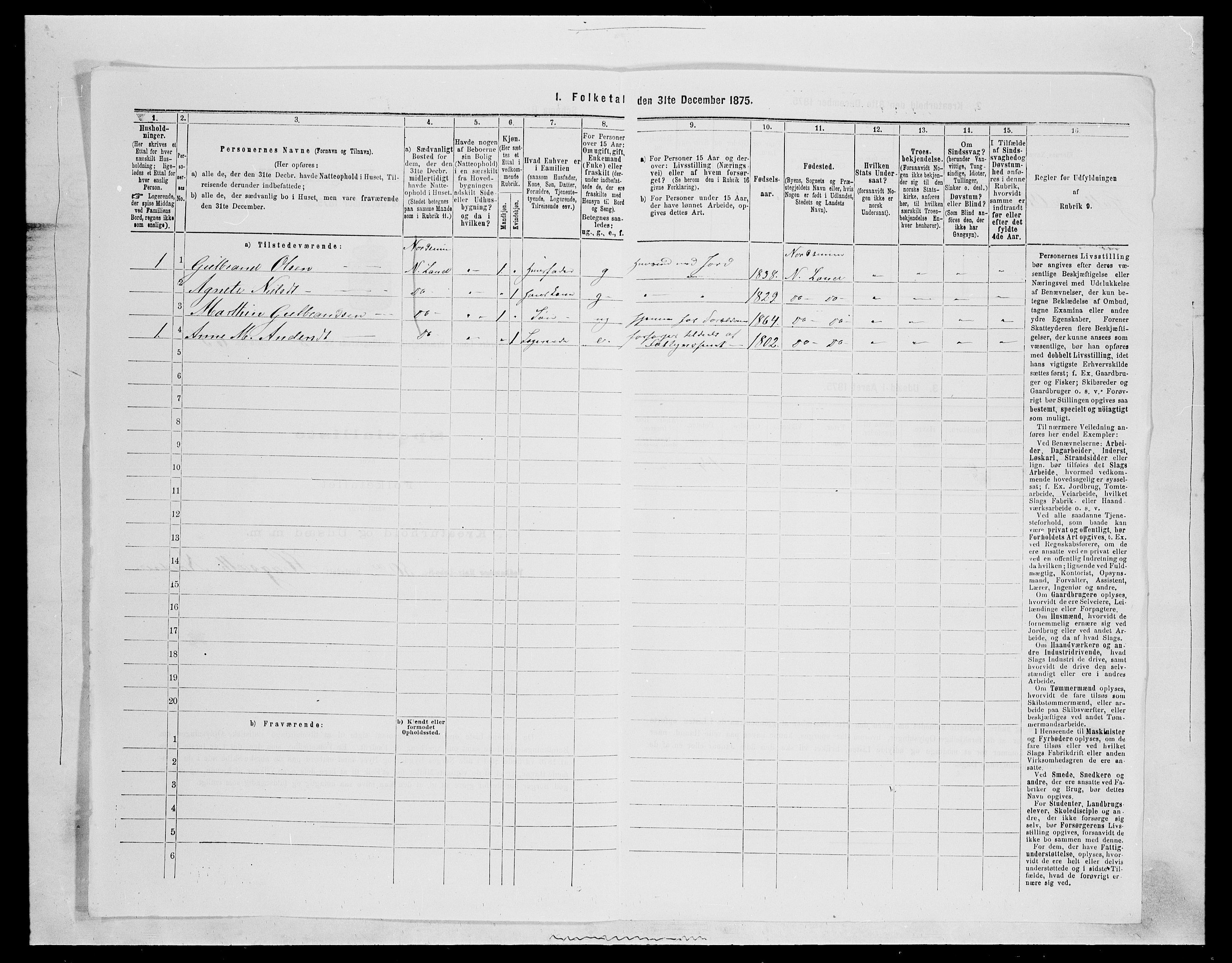 SAH, 1875 census for 0538P Nordre Land, 1875, p. 365