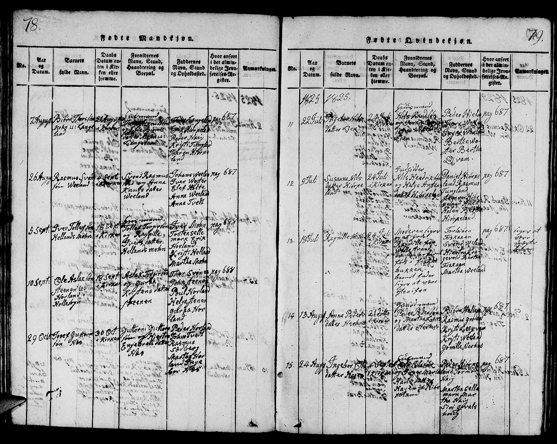 Strand sokneprestkontor, AV/SAST-A-101828/H/Ha/Hab/L0001: Parish register (copy) no. B 1, 1816-1854, p. 78-79