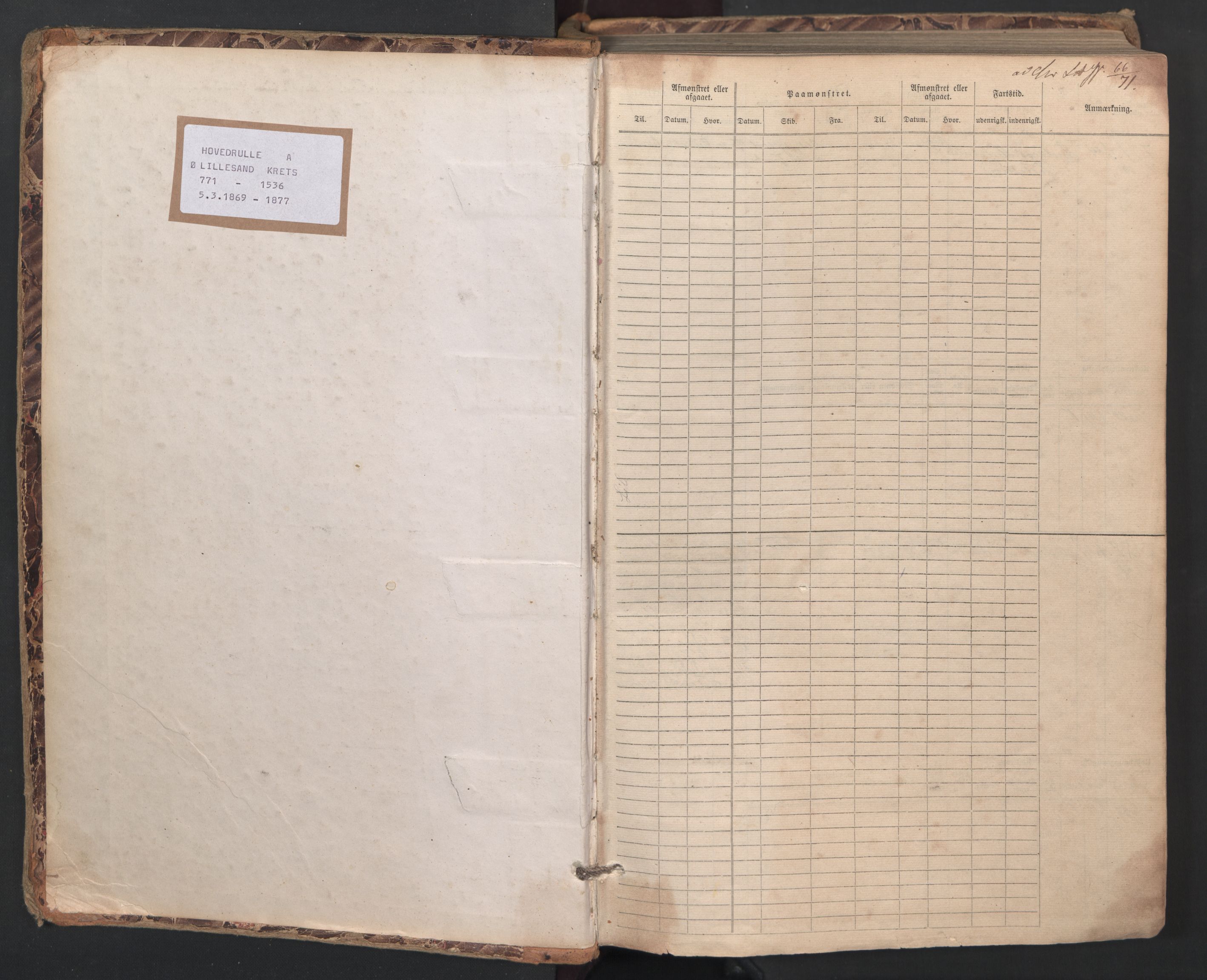 Lillesand mønstringskrets, AV/SAK-2031-0014/F/Fb/L0003: Hovedrulle nr 771-1536, W-12, 1869-1877, p. 2