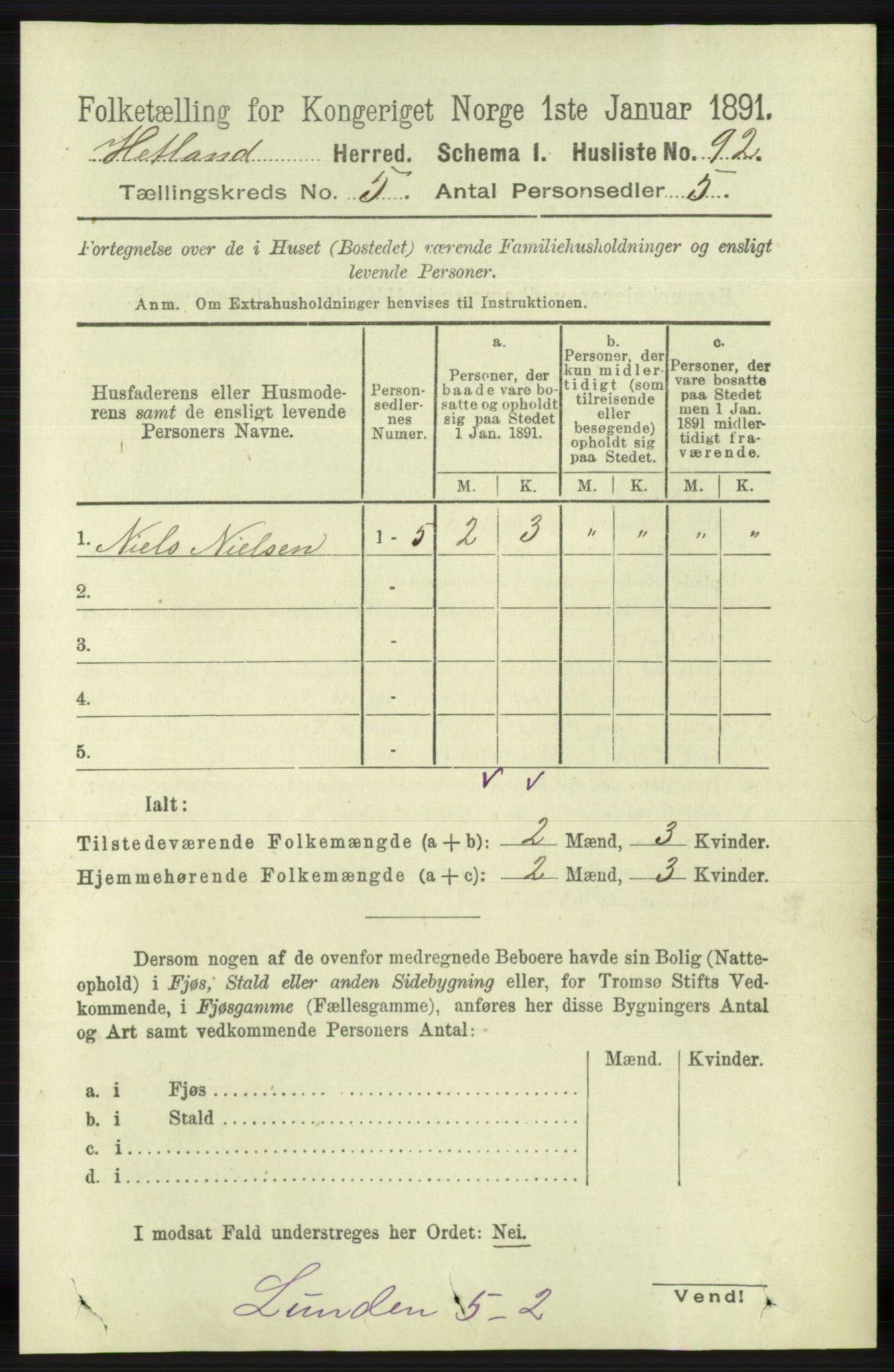 RA, 1891 census for 1126 Hetland, 1891, p. 2783