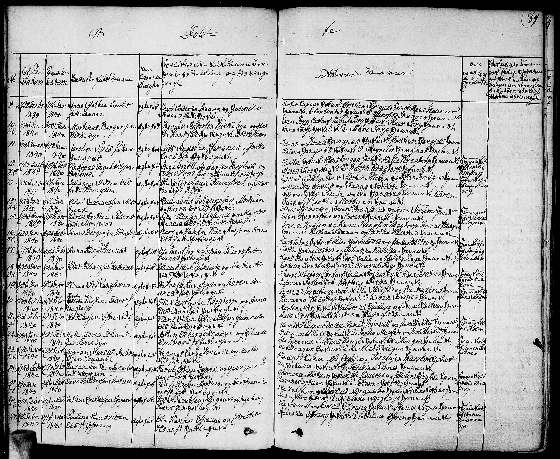 Høland prestekontor Kirkebøker, AV/SAO-A-10346a/F/Fa/L0008: Parish register (official) no. I 8, 1827-1845, p. 89