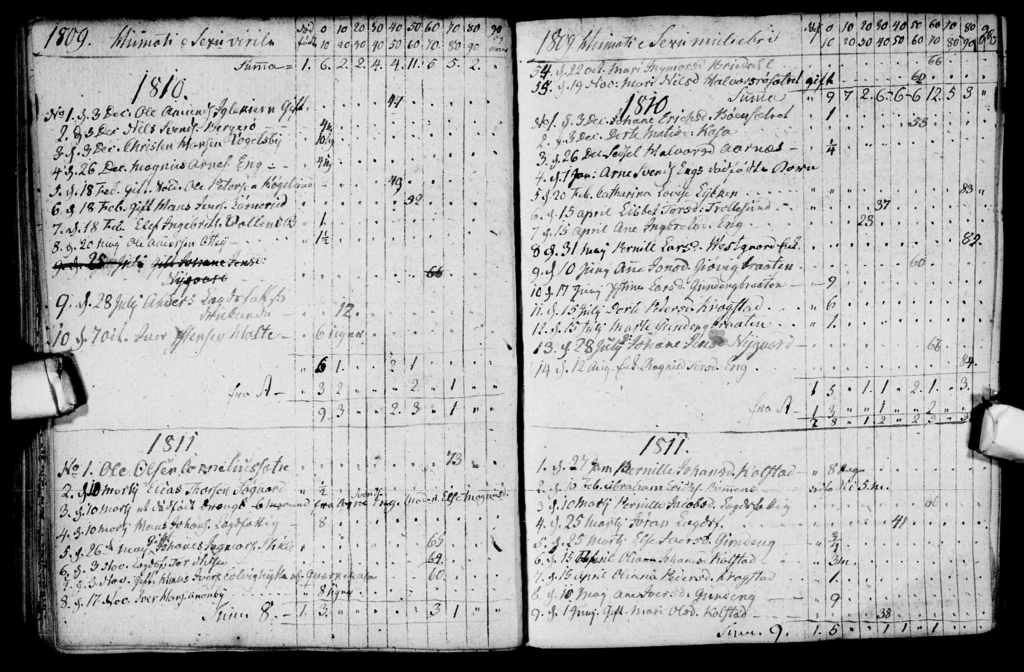 Aremark prestekontor Kirkebøker, AV/SAO-A-10899/F/Fb/L0003: Parish register (official) no.  II 3, 1796-1814, p. 192