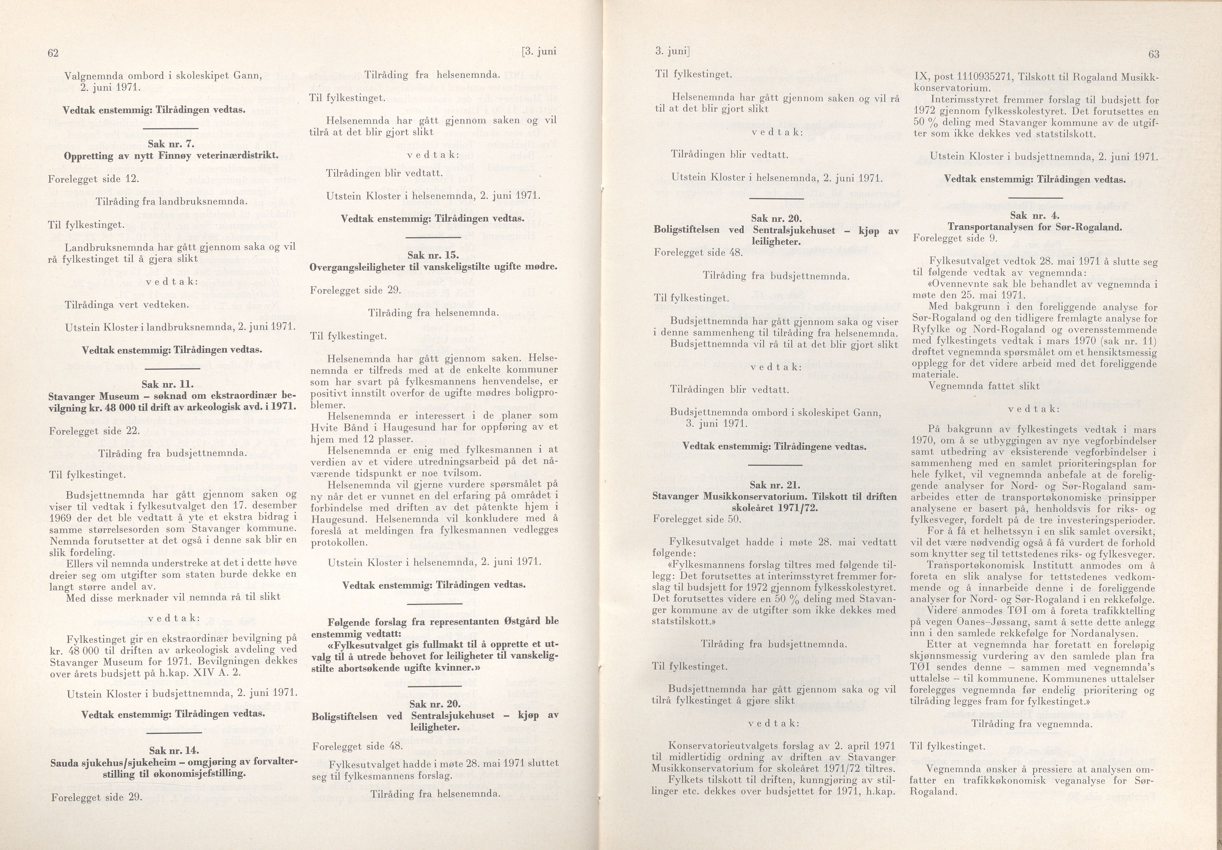 Rogaland fylkeskommune - Fylkesrådmannen , IKAR/A-900/A/Aa/Aaa/L0091: Møtebok , 1971, p. 62-63