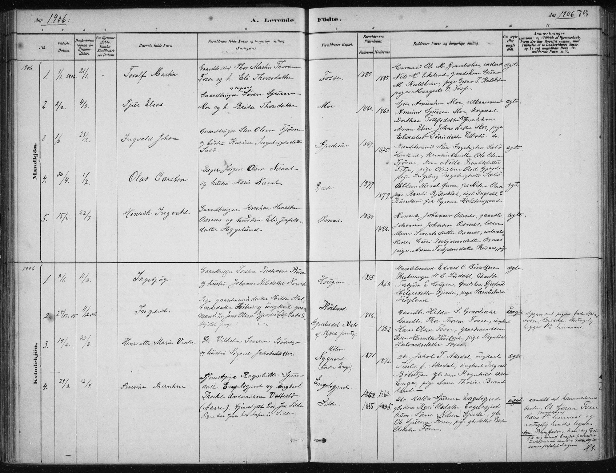 Etne sokneprestembete, SAB/A-75001/H/Haa: Parish register (official) no. C  1, 1879-1919, p. 76