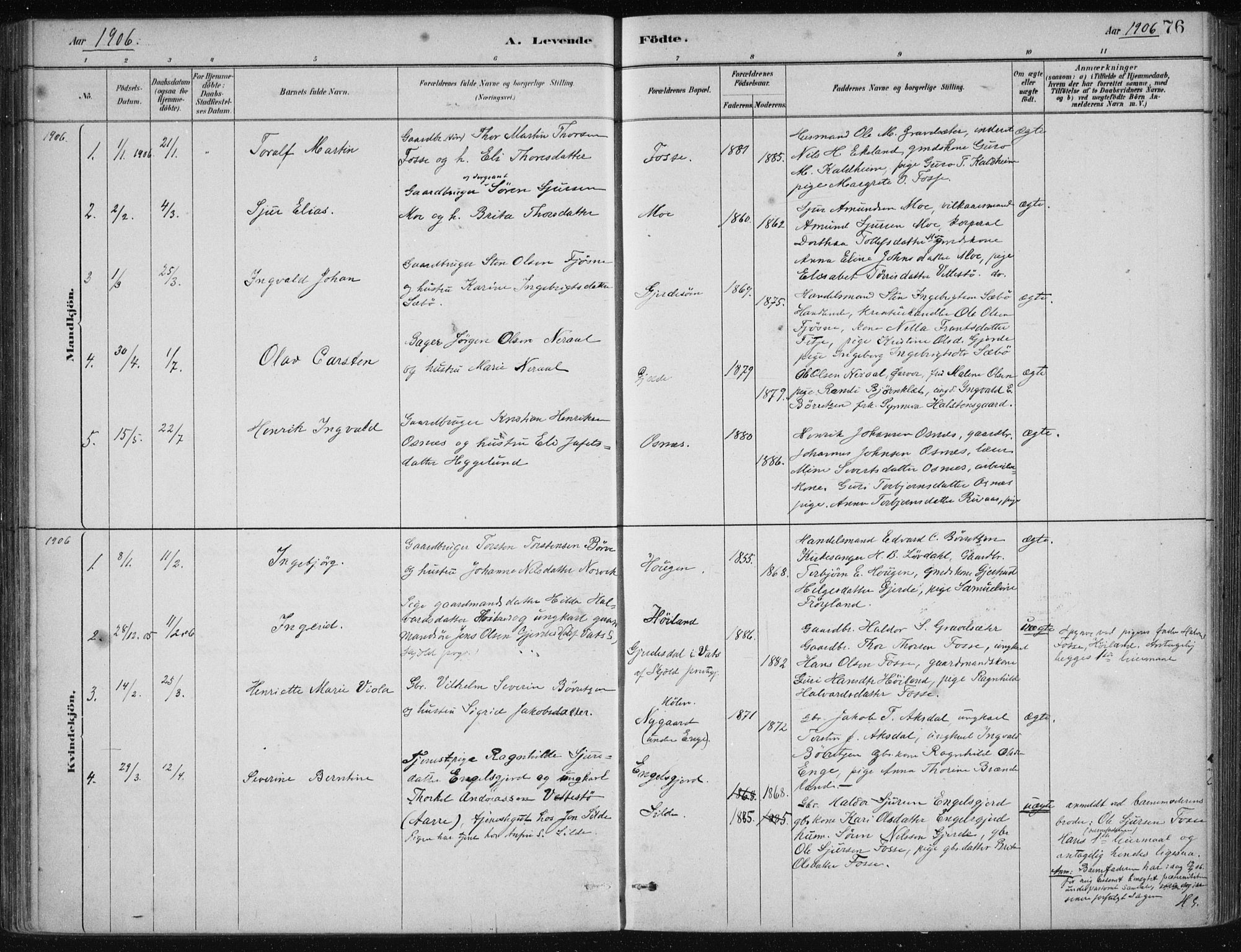 Etne sokneprestembete, AV/SAB-A-75001/H/Haa: Parish register (official) no. C  1, 1879-1919, p. 76