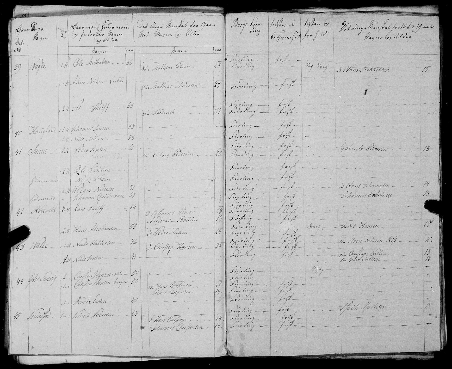 Fylkesmannen i Nordland, AV/SAT-A-0499/1.1/R/Ra/L0025: --, 1806-1836, p. 135