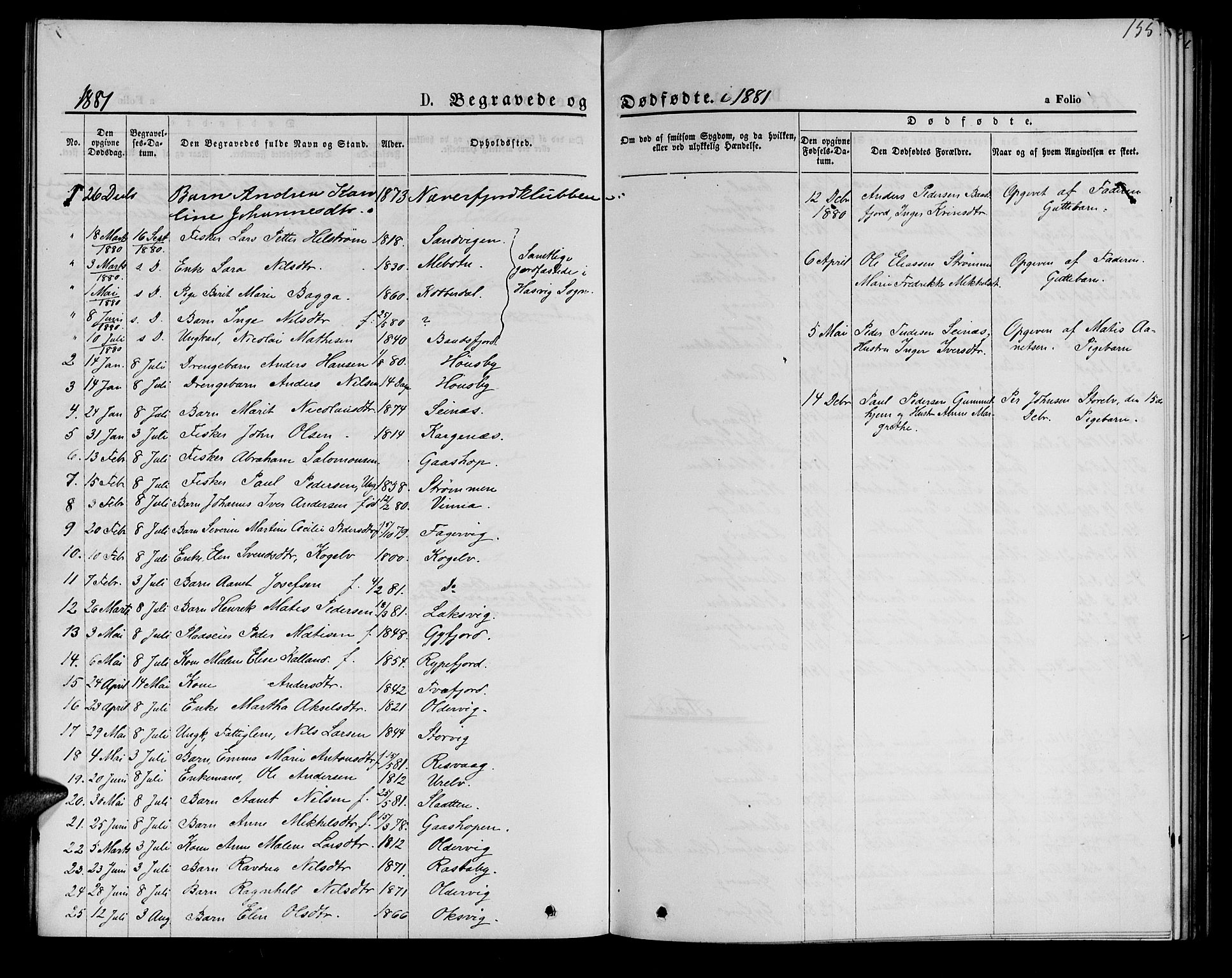 Hammerfest sokneprestkontor, SATØ/S-1347/H/Hb/L0005.klokk: Parish register (copy) no. 5, 1869-1884, p. 155