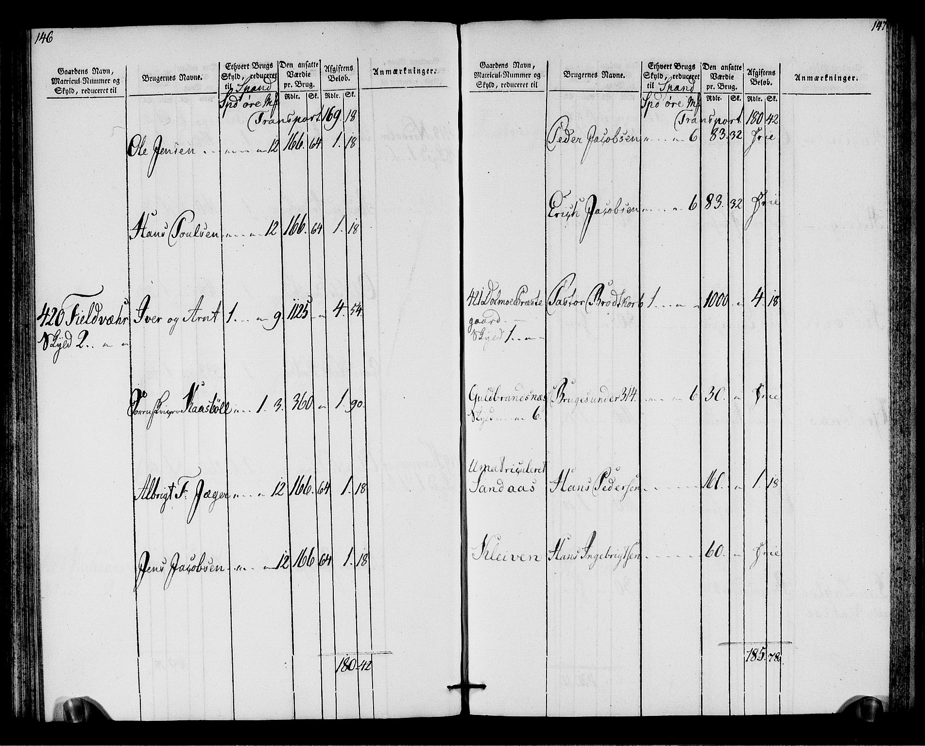 Rentekammeret inntil 1814, Realistisk ordnet avdeling, AV/RA-EA-4070/N/Ne/Nea/L0146: Fosen fogderi. Oppebørselsregister, 1803-1804, p. 76