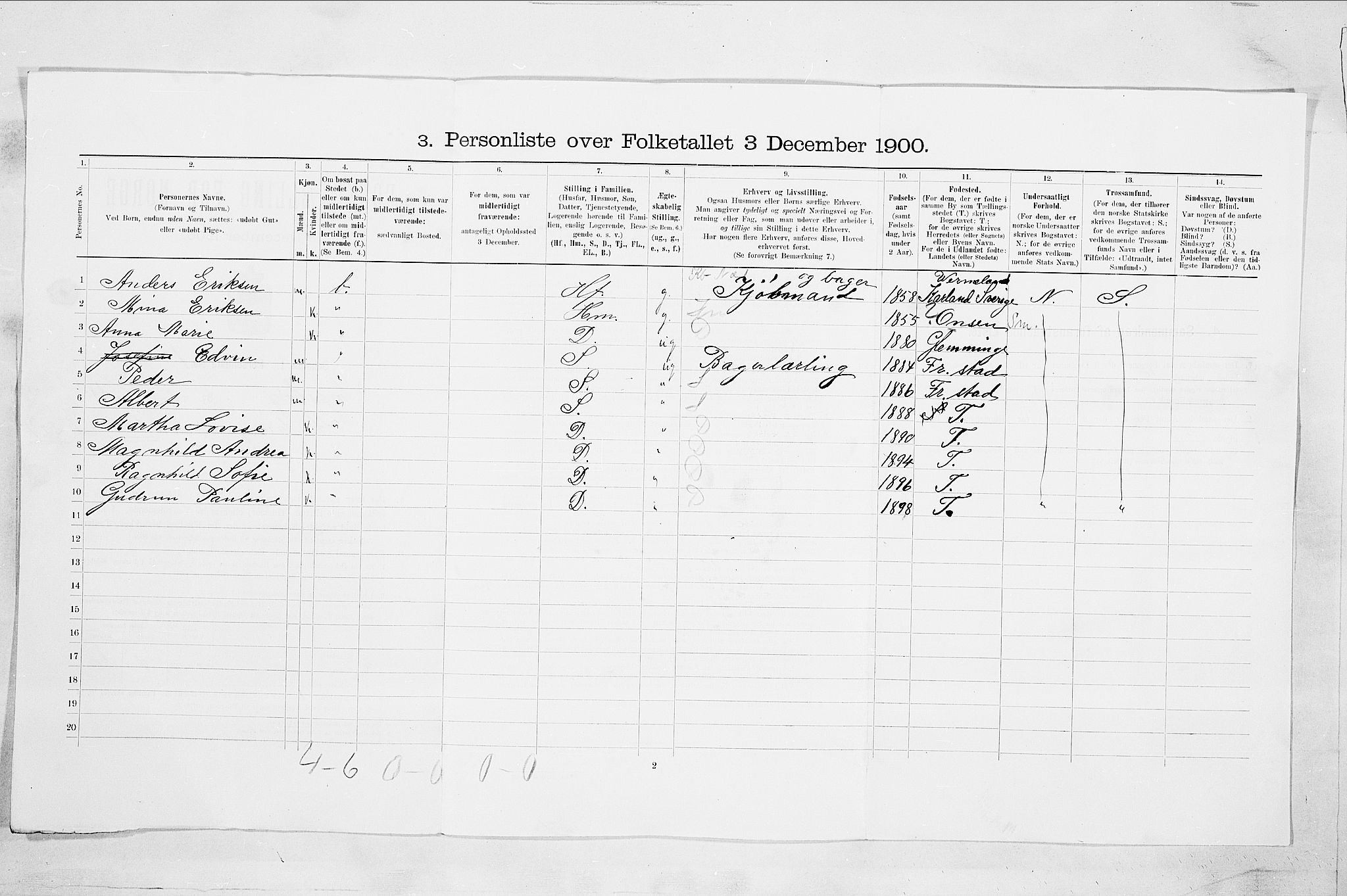 SAO, 1900 census for Sarpsborg, 1900