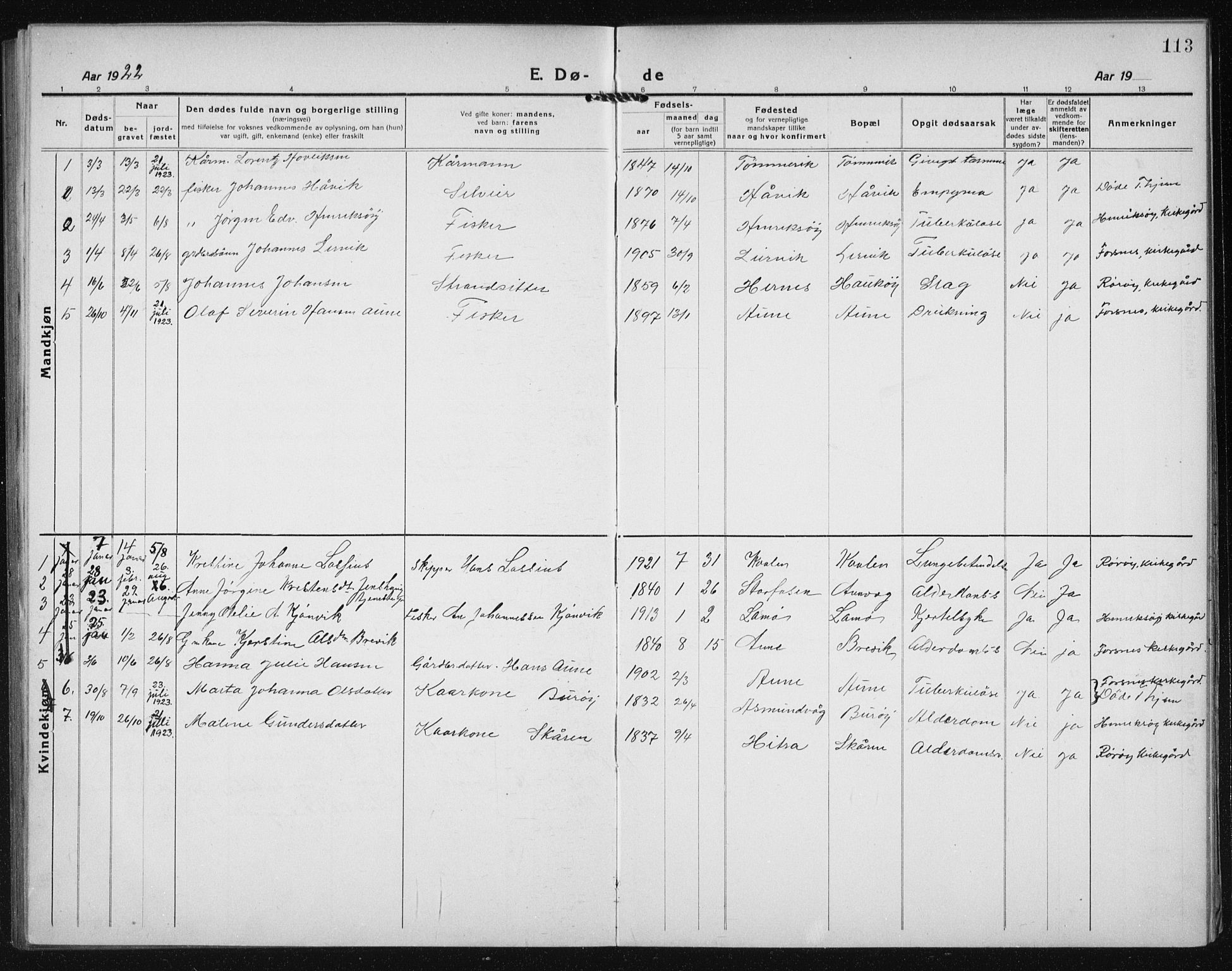 Ministerialprotokoller, klokkerbøker og fødselsregistre - Sør-Trøndelag, SAT/A-1456/635/L0554: Parish register (copy) no. 635C02, 1919-1942, p. 113