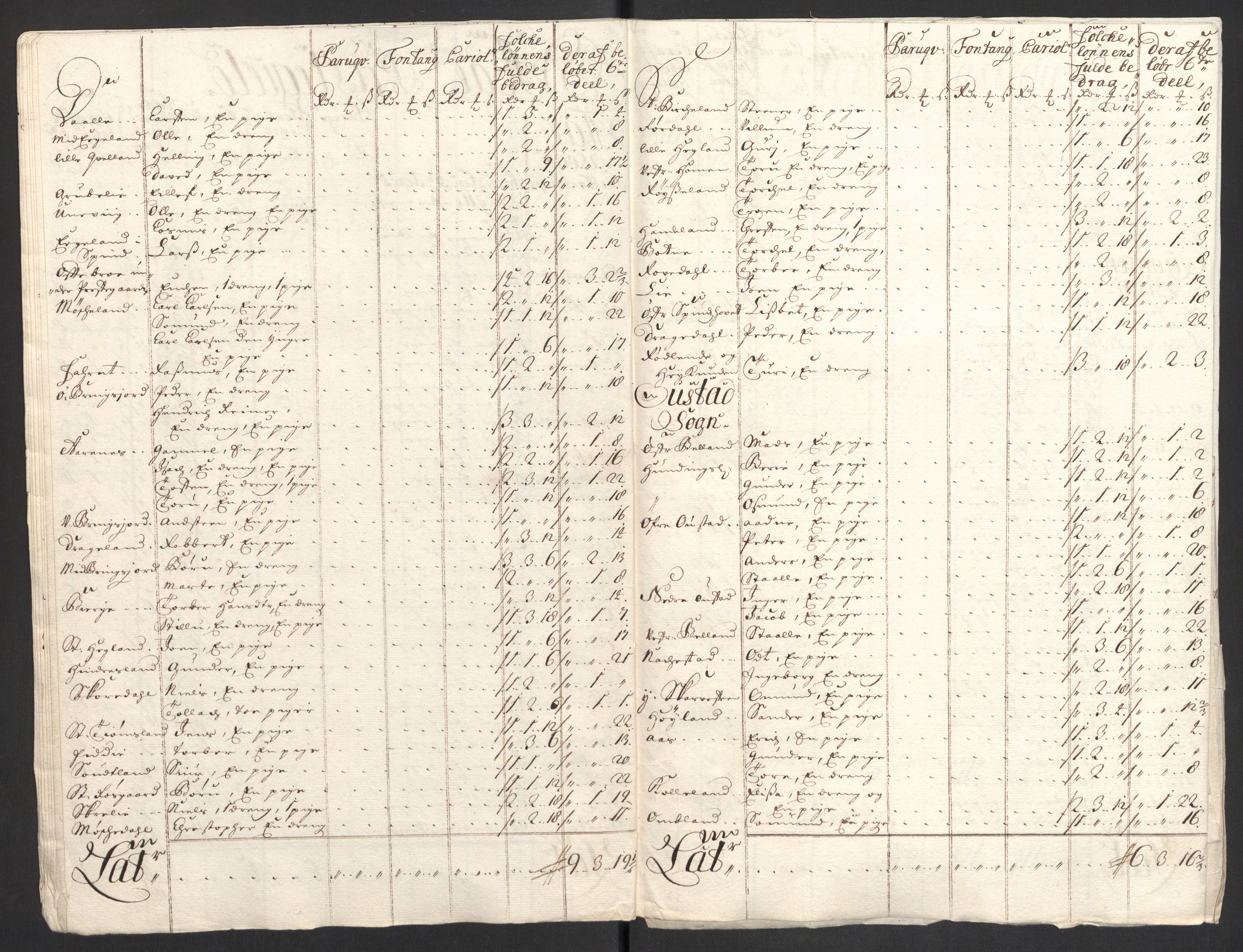 Rentekammeret inntil 1814, Reviderte regnskaper, Fogderegnskap, AV/RA-EA-4092/R43/L2554: Fogderegnskap Lista og Mandal, 1711, p. 259