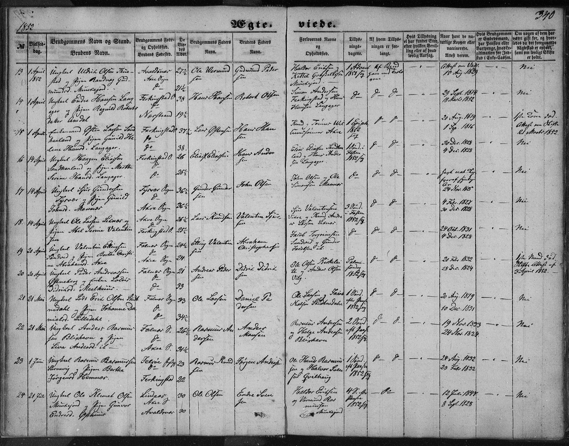 Skudenes sokneprestkontor, AV/SAST-A -101849/H/Ha/Haa/L0005: Parish register (official) no. A 3.2, 1847-1863, p. 340