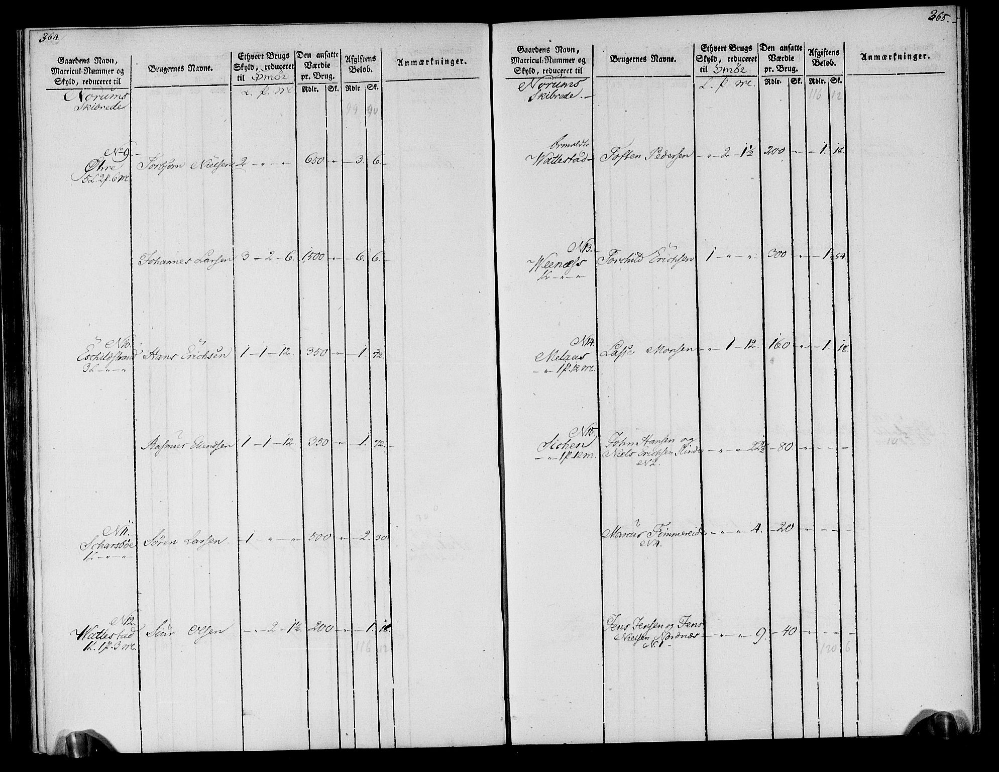 Rentekammeret inntil 1814, Realistisk ordnet avdeling, AV/RA-EA-4070/N/Ne/Nea/L0118: Ytre og Indre Sogn fogderi. Oppebørselsregister, 1803-1804, p. 188