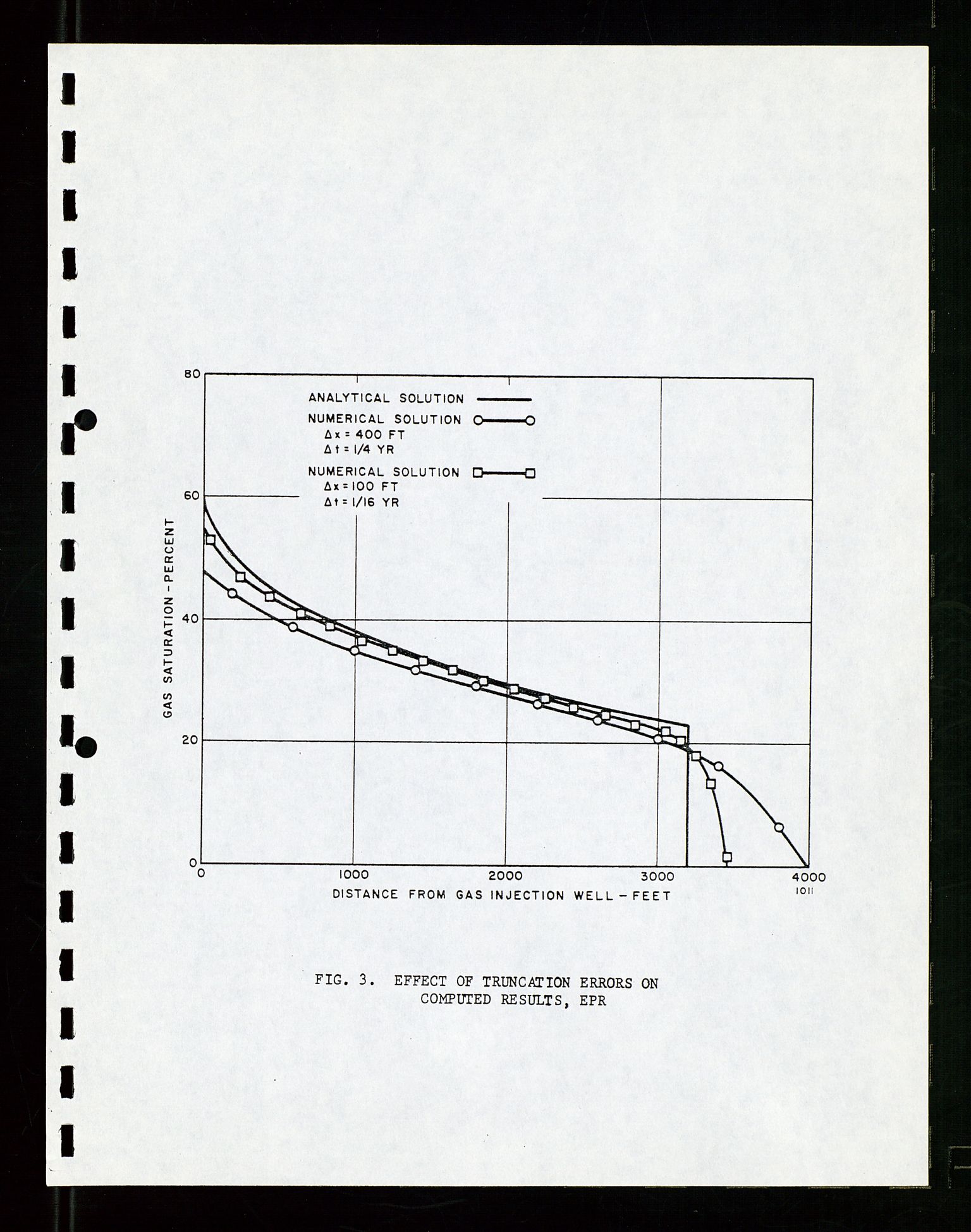 Pa 1512 - Esso Exploration and Production Norway Inc., AV/SAST-A-101917/E/Ea/L0029: Prosjekt rapport, 1967-1970, p. 10