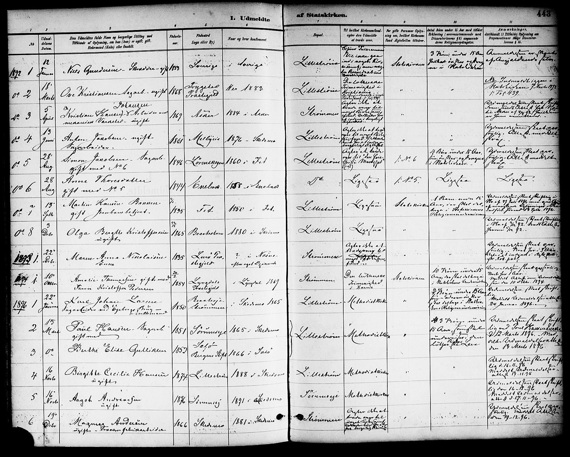 Skedsmo prestekontor Kirkebøker, SAO/A-10033a/F/Fa/L0014: Parish register (official) no. I 14, 1892-1901, p. 443