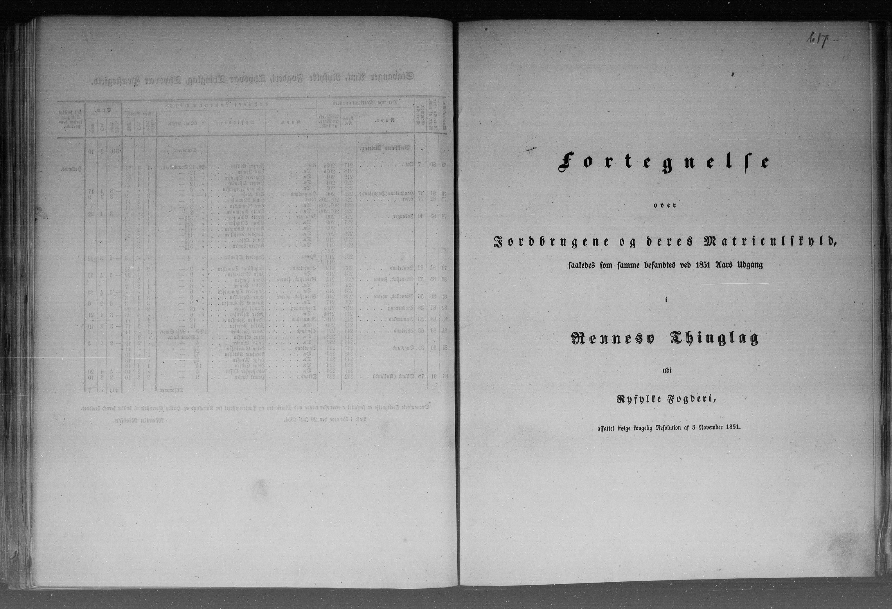 Rygh, AV/RA-PA-0034/F/Fb/L0010: Matrikkelen for 1838 - Stavanger amt (Rogaland fylke), 1838