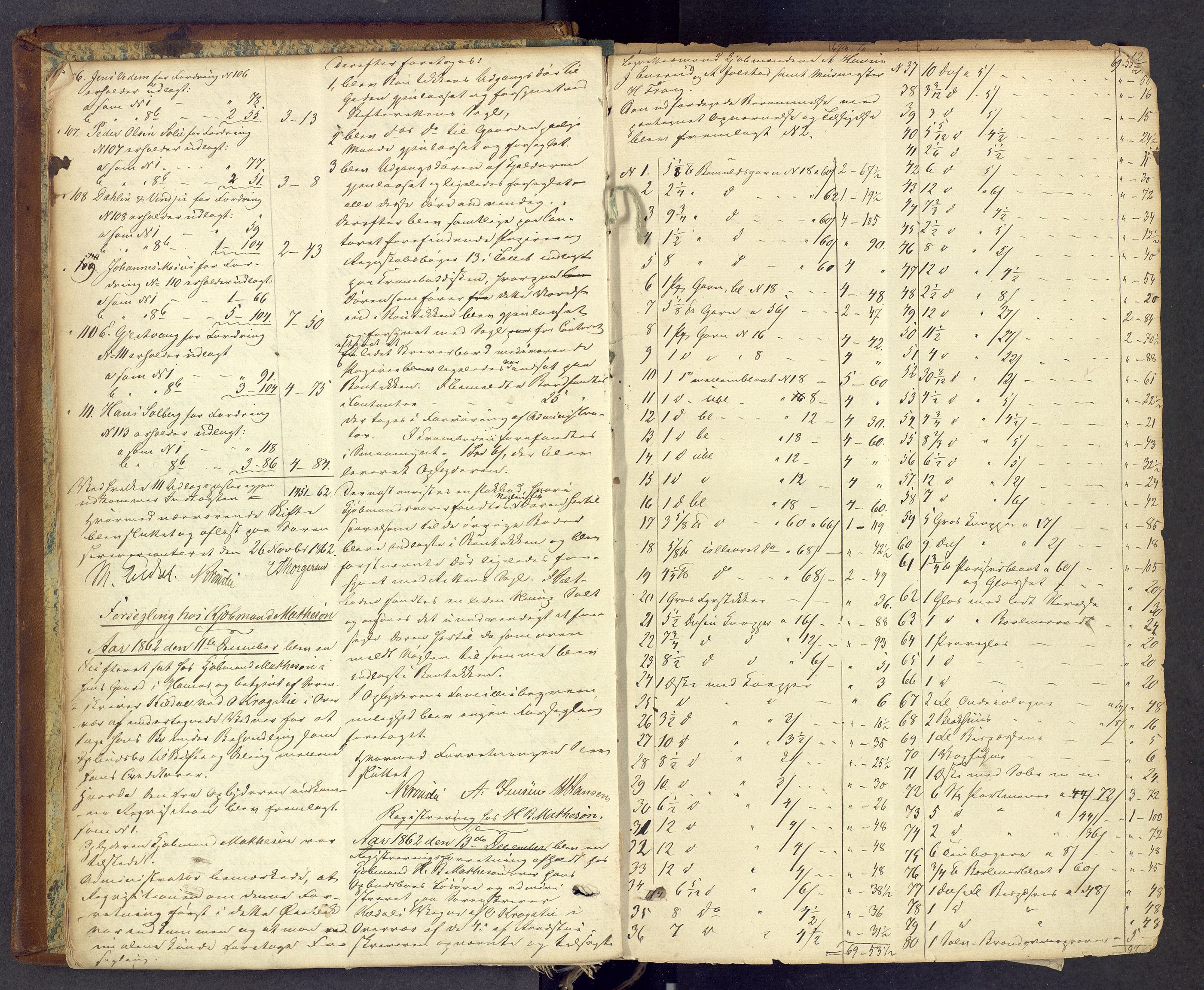 Hamar byfogd og byskriver, AV/SAH-TING-046/J/Ja/Jab/L0001: Skifteforhandlingsprotokoll, 1862-1891, p. 9