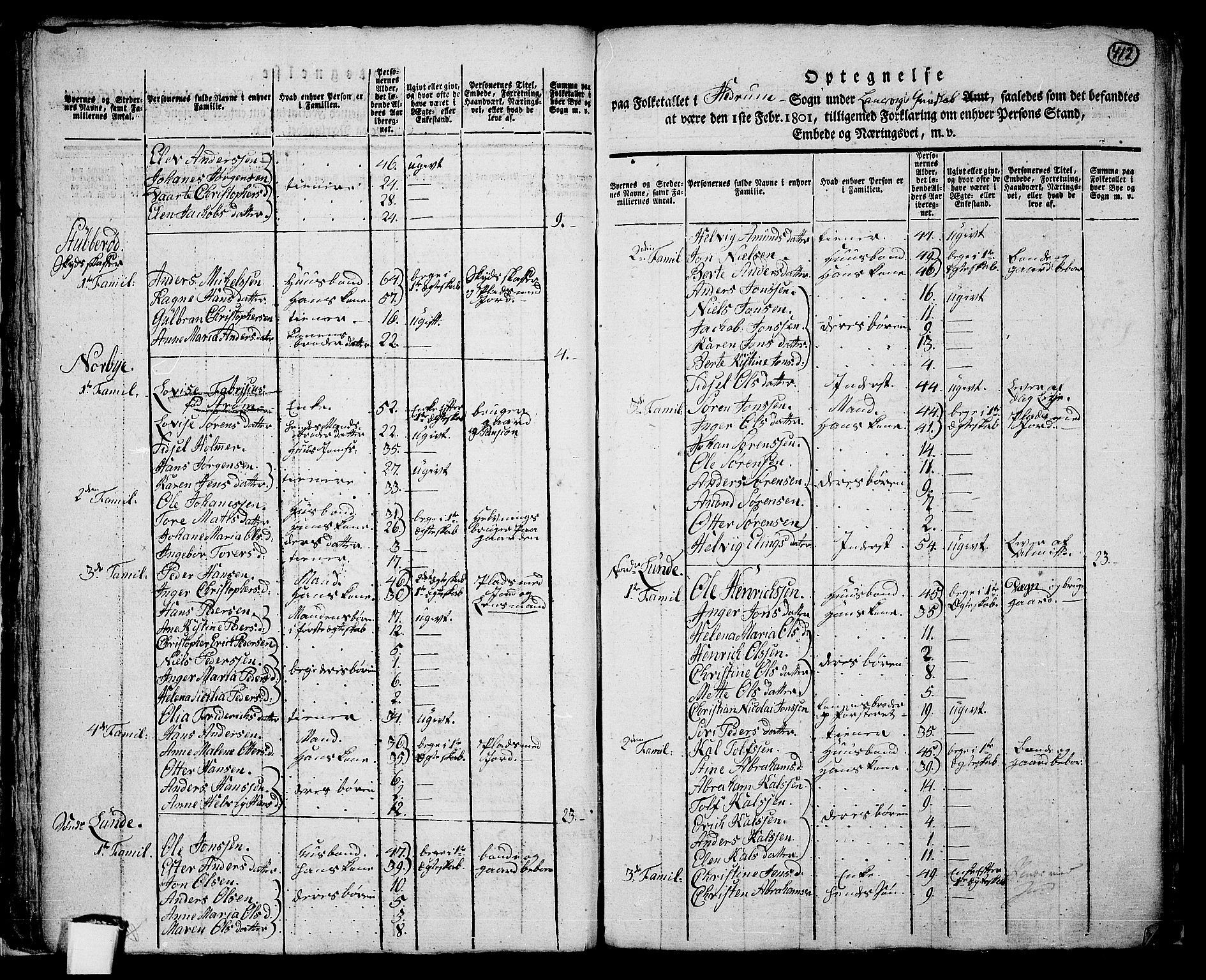 RA, 1801 census for 0727P Hedrum, 1801, p. 411b-412a