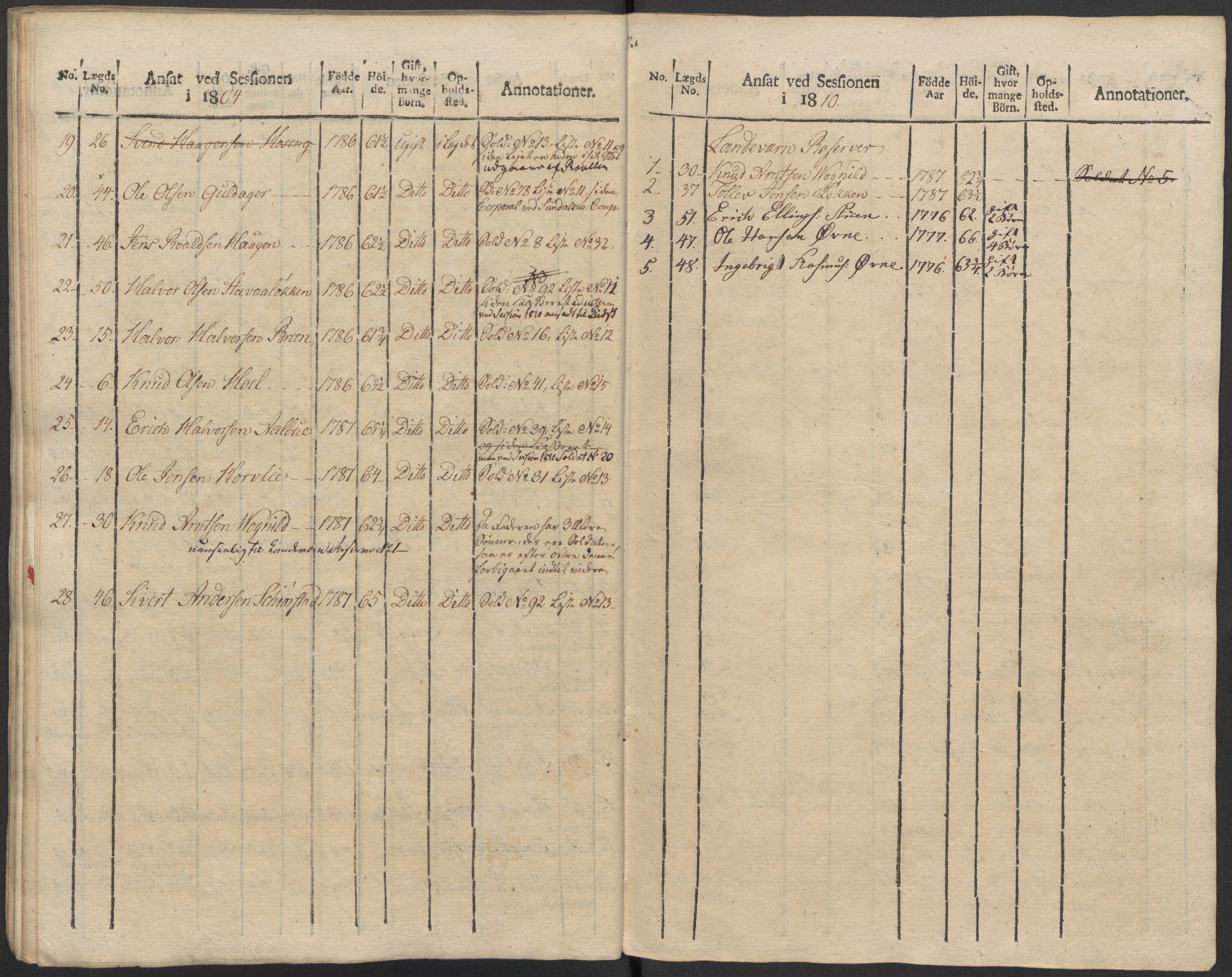 Generalitets- og kommissariatskollegiet, Det kongelige norske kommissariatskollegium, AV/RA-EA-5420/E/Eh/L0083c: 2. Trondheimske nasjonale infanteriregiment, 1810, p. 318