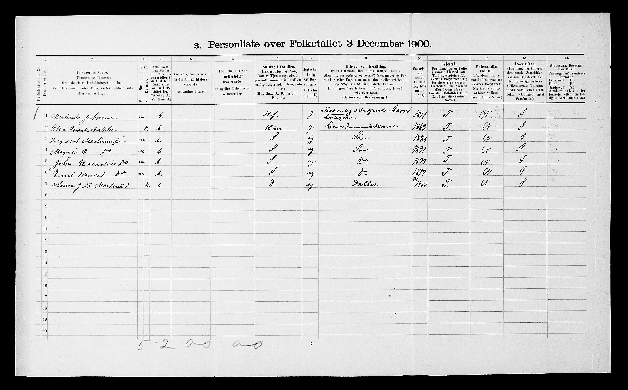 SATØ, 1900 census for Ibestad, 1900, p. 1918