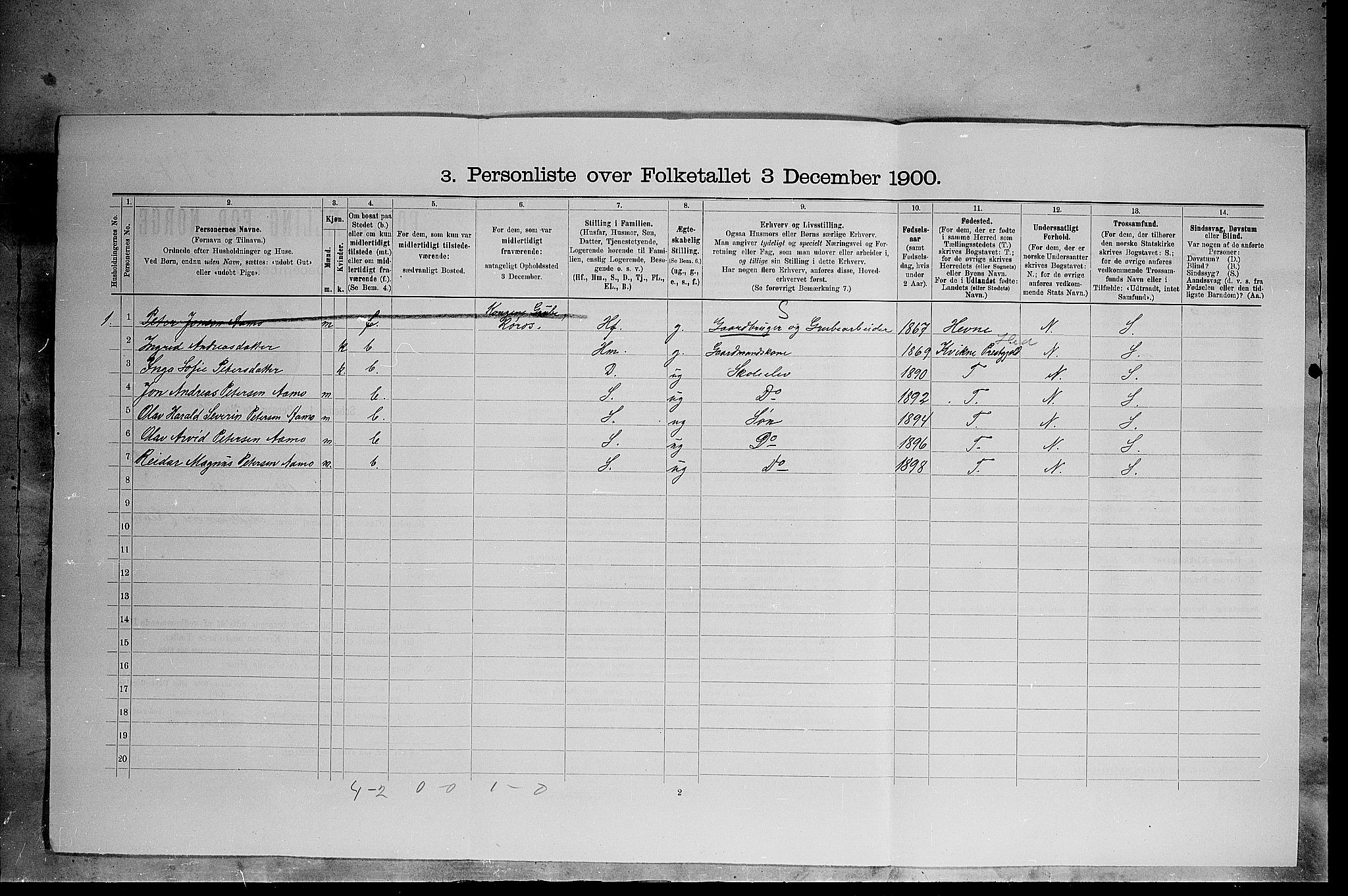 SAH, 1900 census for Tolga, 1900, p. 1231