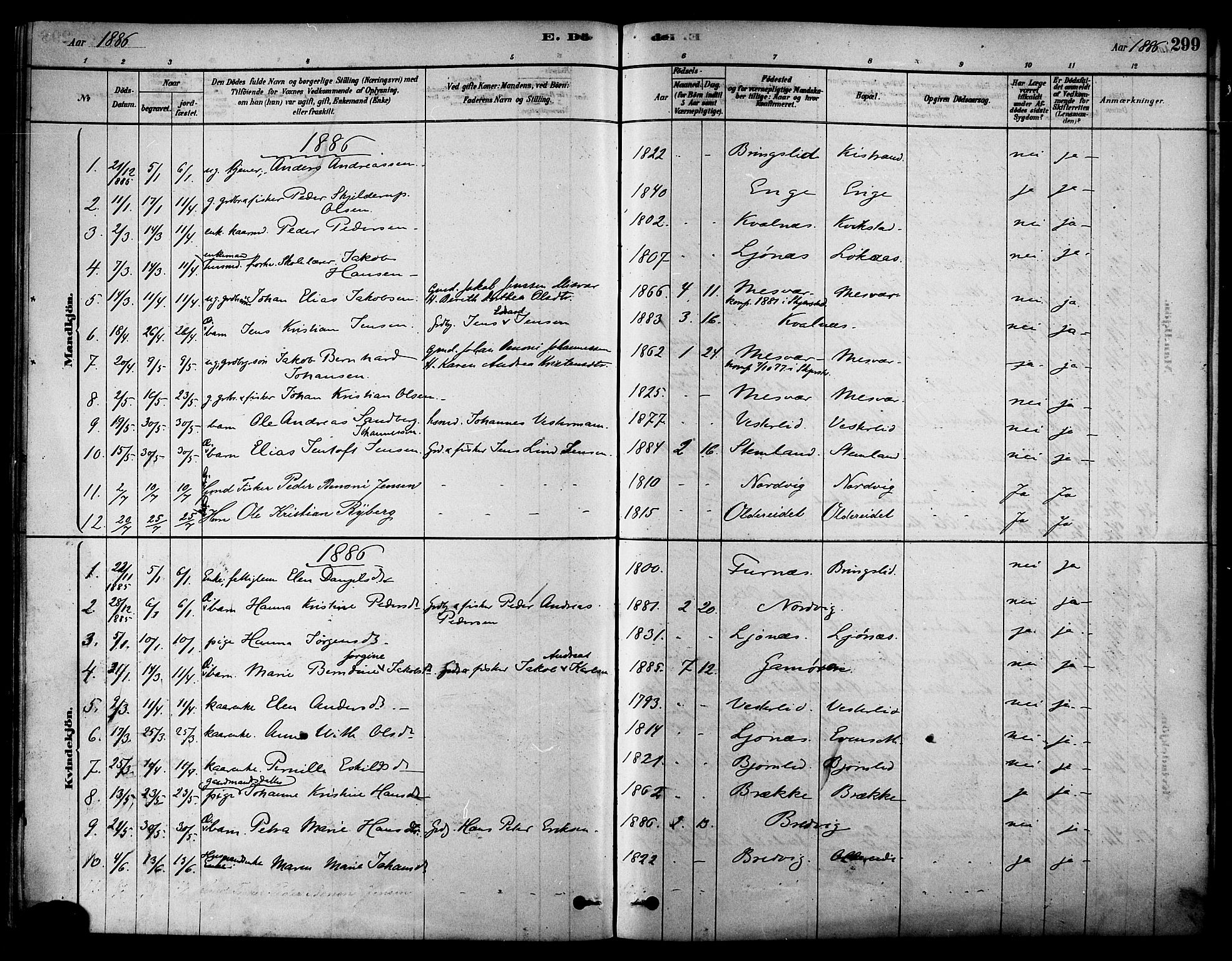 Ministerialprotokoller, klokkerbøker og fødselsregistre - Nordland, SAT/A-1459/852/L0740: Parish register (official) no. 852A10, 1878-1894, p. 299
