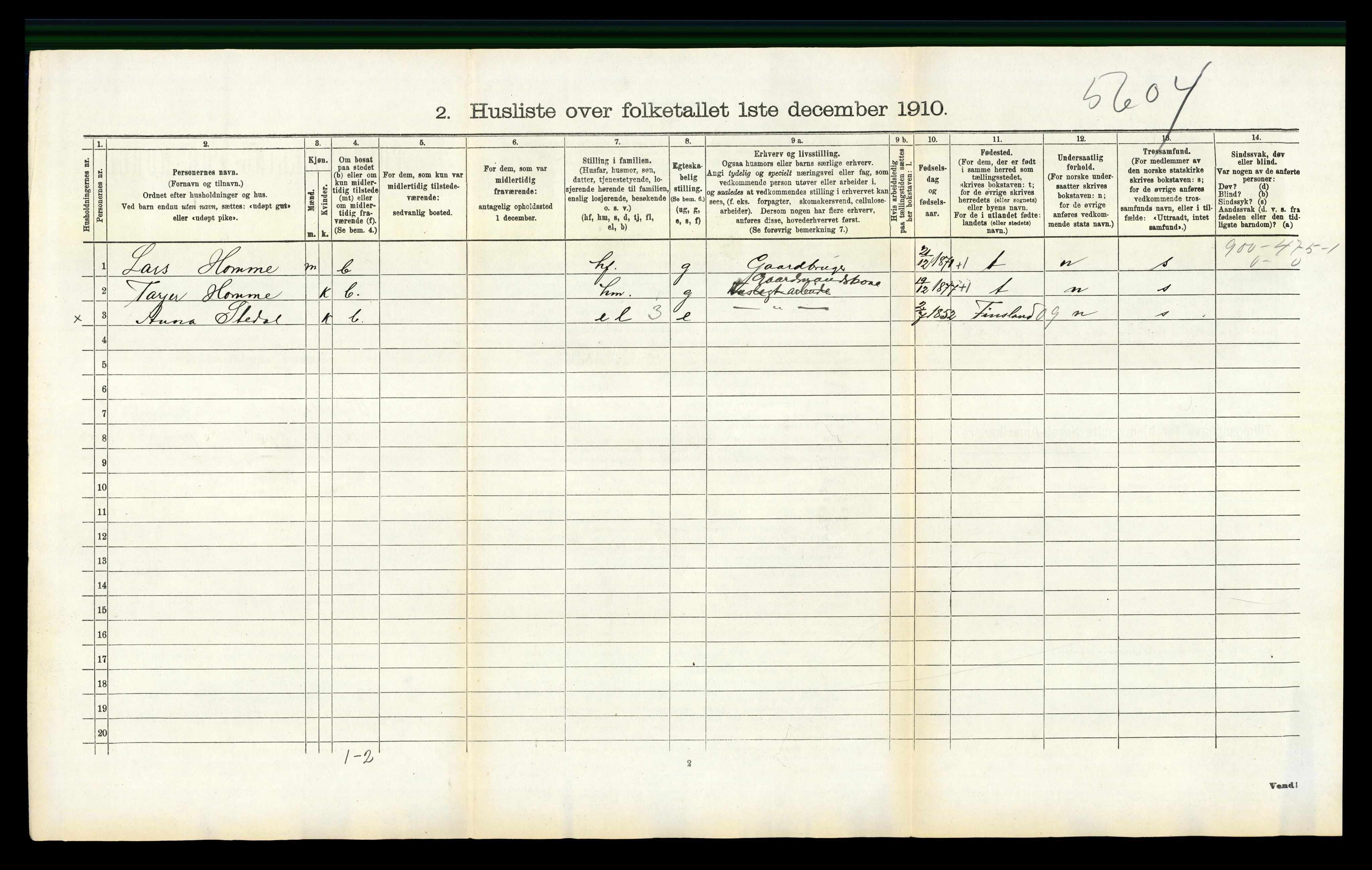 RA, 1910 census for Bjelland, 1910, p. 89