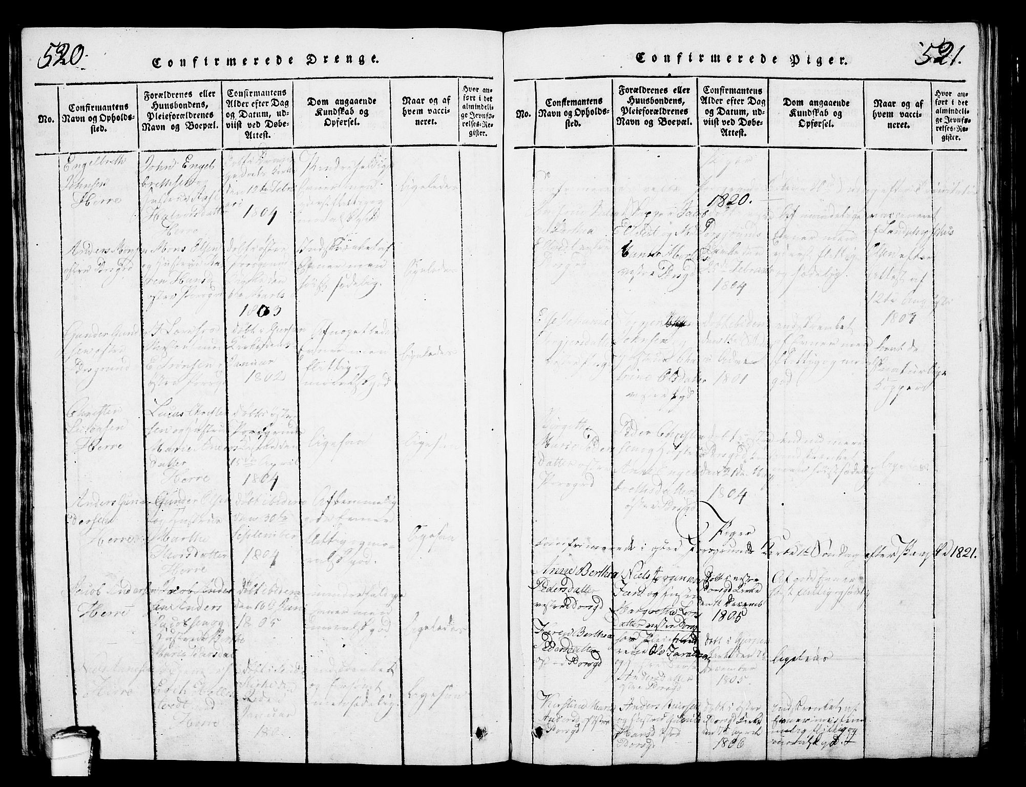 Porsgrunn kirkebøker , AV/SAKO-A-104/G/Gb/L0001: Parish register (copy) no. II 1, 1817-1828, p. 520-521