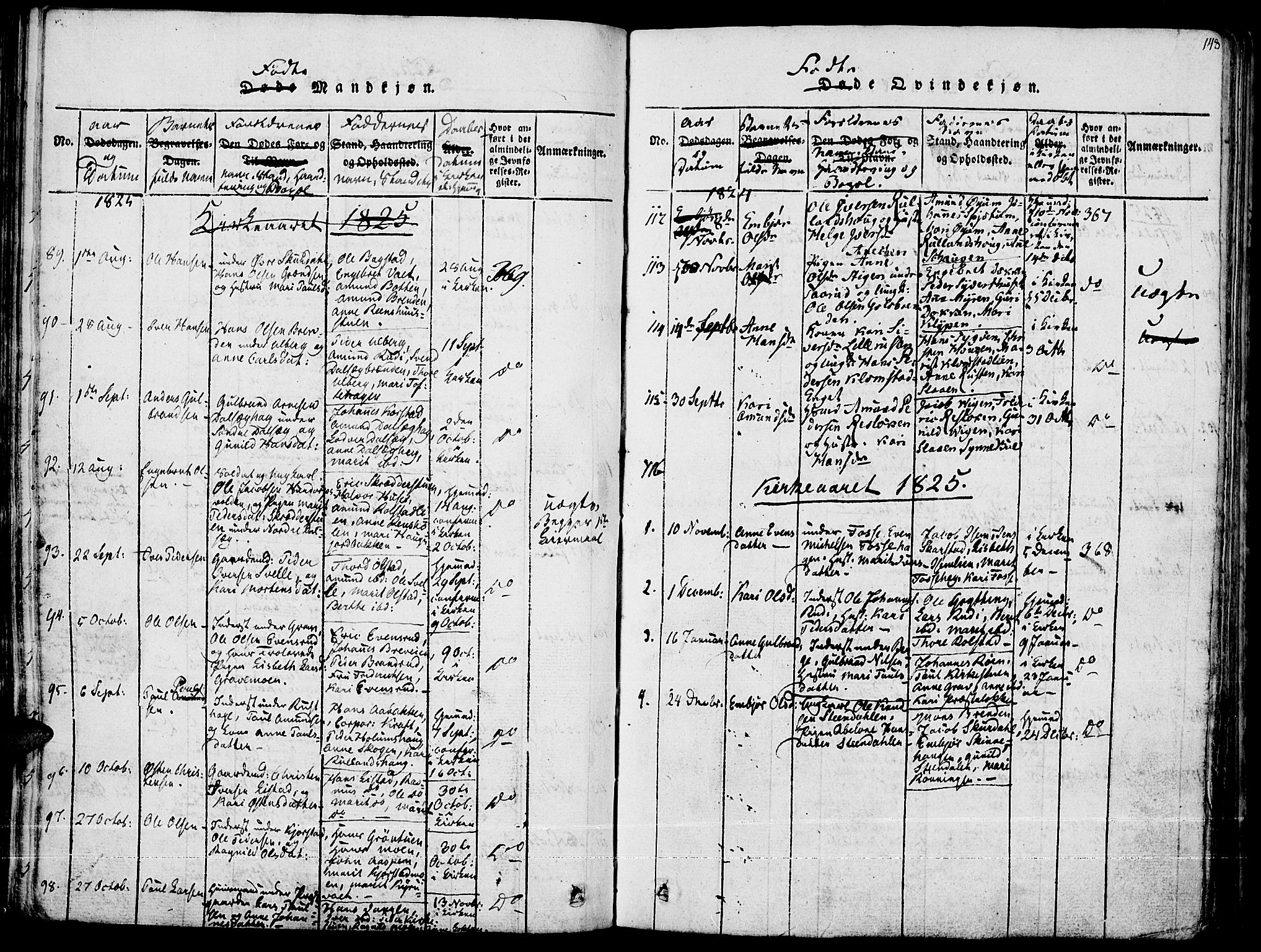 Fron prestekontor, SAH/PREST-078/H/Ha/Haa/L0002: Parish register (official) no. 2, 1816-1827, p. 148