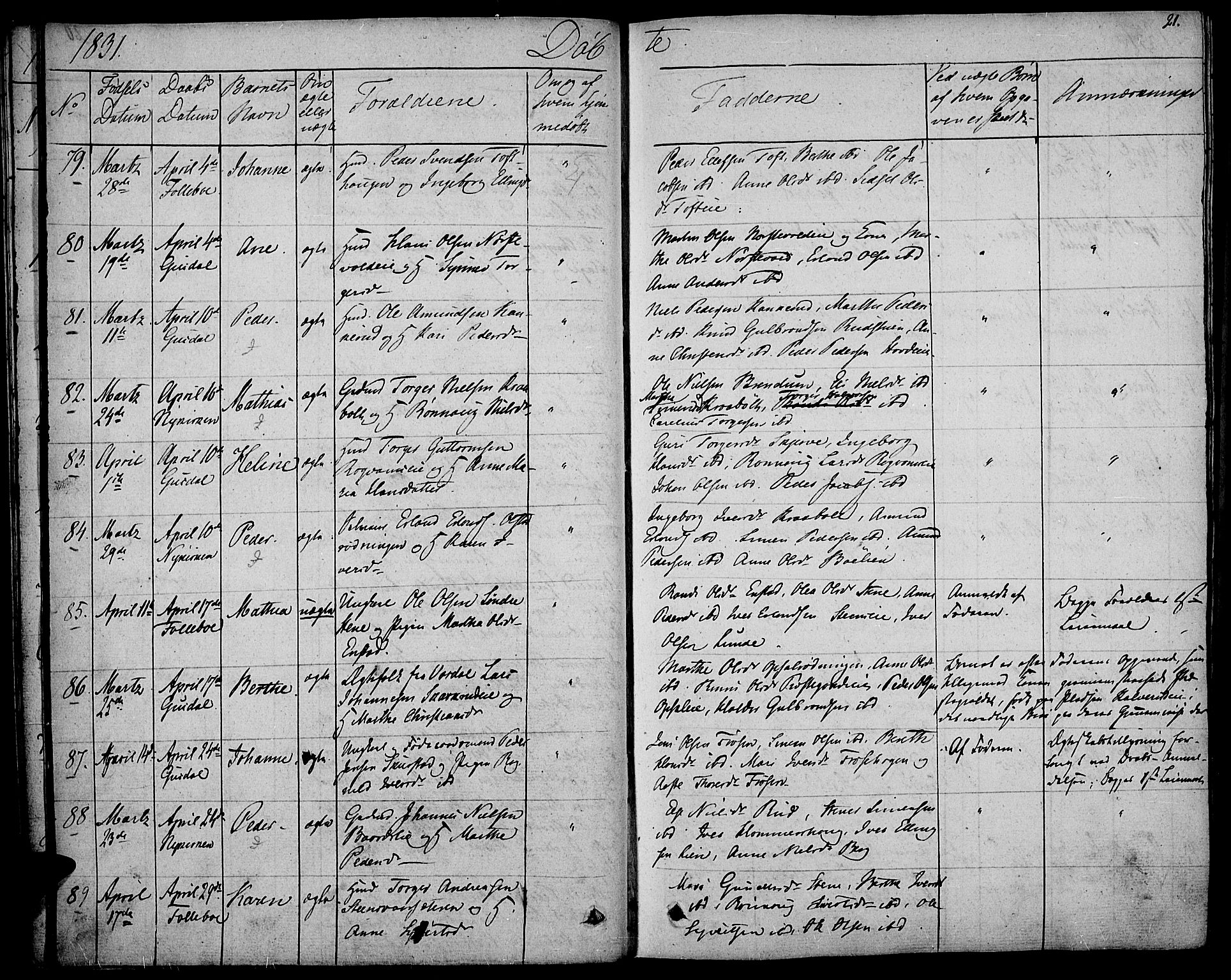 Gausdal prestekontor, AV/SAH-PREST-090/H/Ha/Haa/L0006: Parish register (official) no. 6, 1830-1839, p. 21