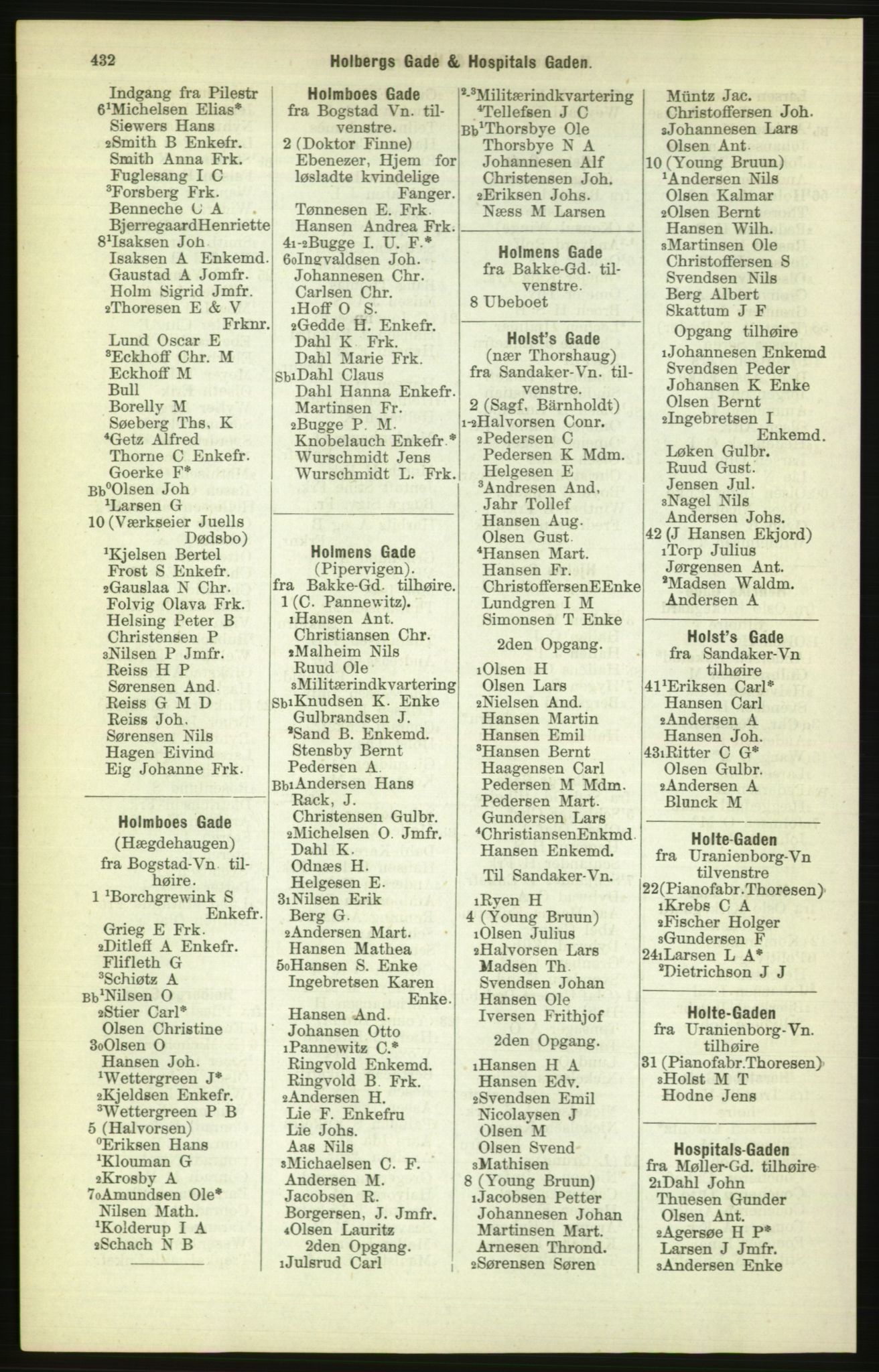 Kristiania/Oslo adressebok, PUBL/-, 1886, p. 432