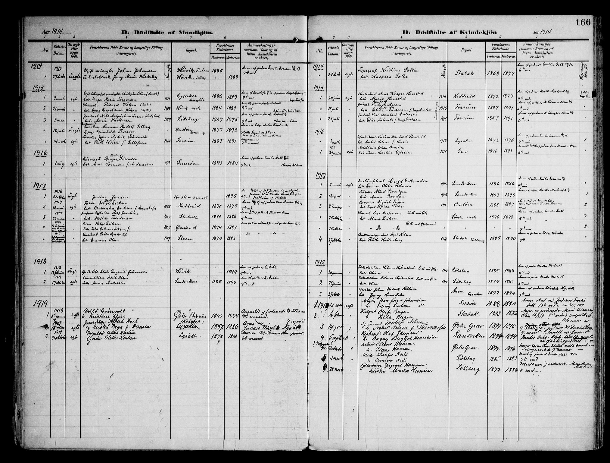 Østre Bærum prestekontor Kirkebøker, SAO/A-10887/F/Fa/L0001: Parish register (official) no. 1, 1905-1924, p. 166