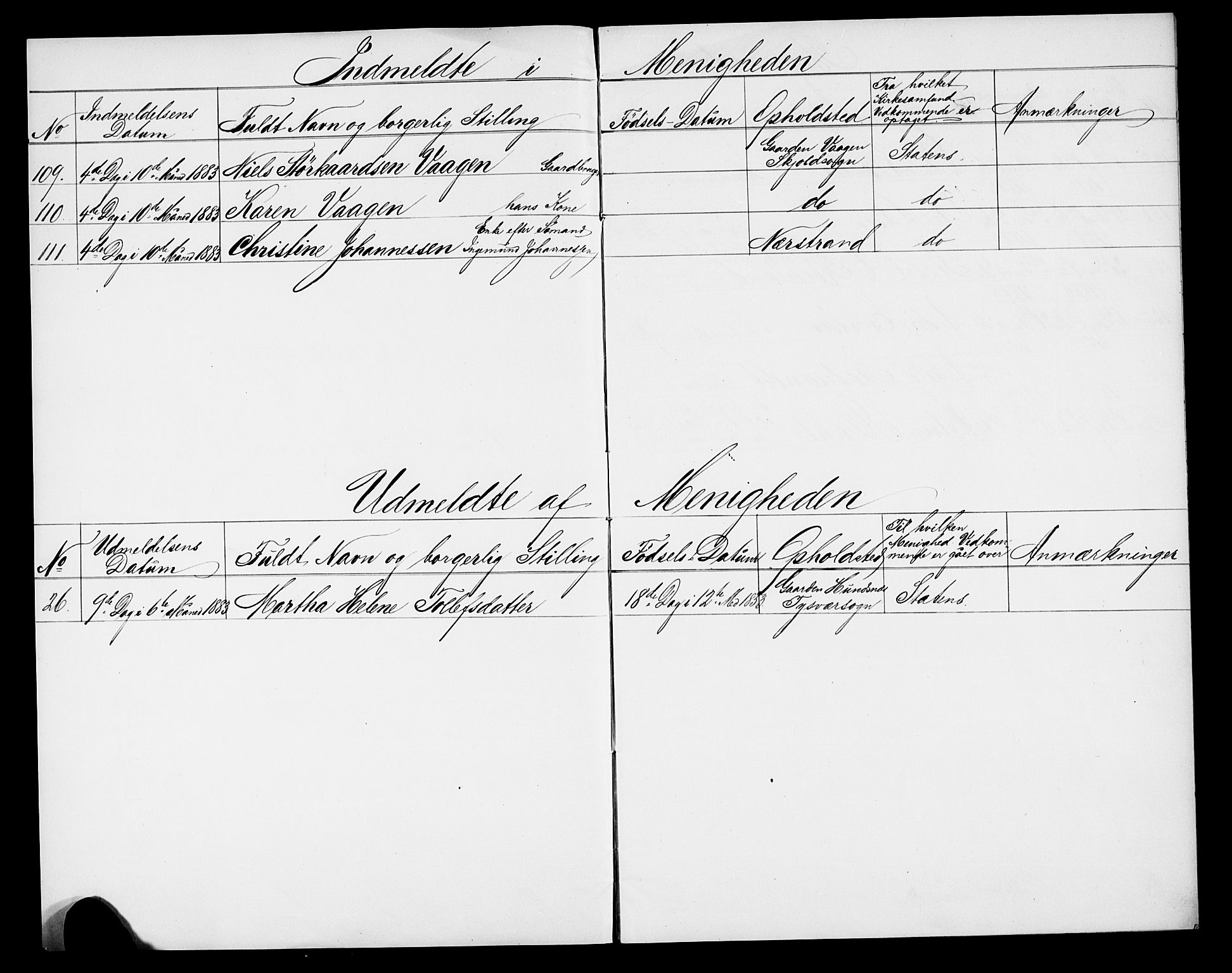 Pa 0160 - Vennenes Samfunn, Stavanger, AV/SAST-A-100269/F: Dissenter register no. -, 1870-1898