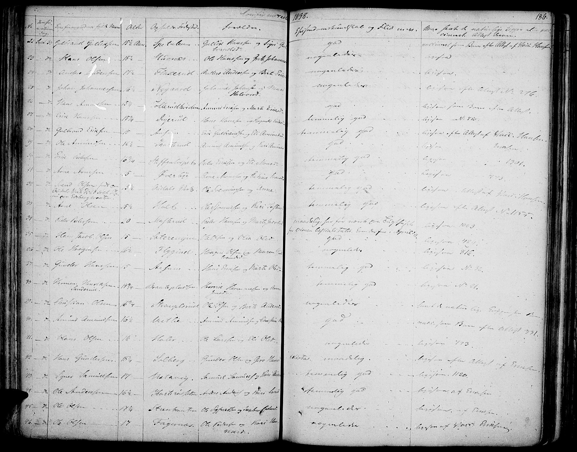 Vinger prestekontor, AV/SAH-PREST-024/H/Ha/Haa/L0007: Parish register (official) no. 7, 1826-1839, p. 186