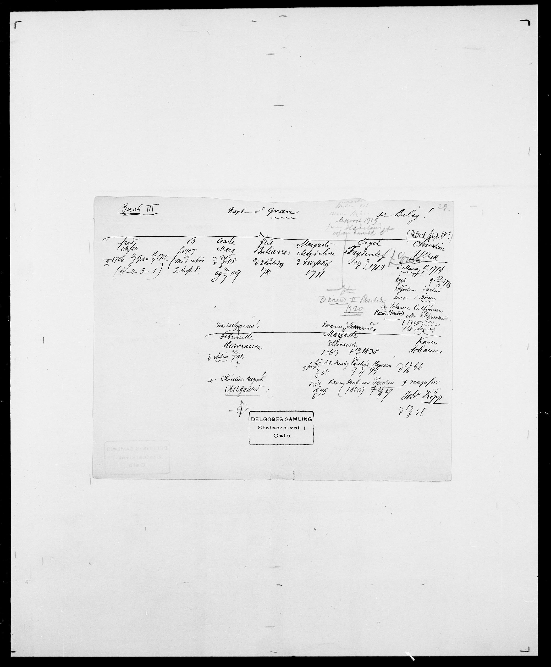 Delgobe, Charles Antoine - samling, AV/SAO-PAO-0038/D/Da/L0007: Buaas - Caphengst, p. 5