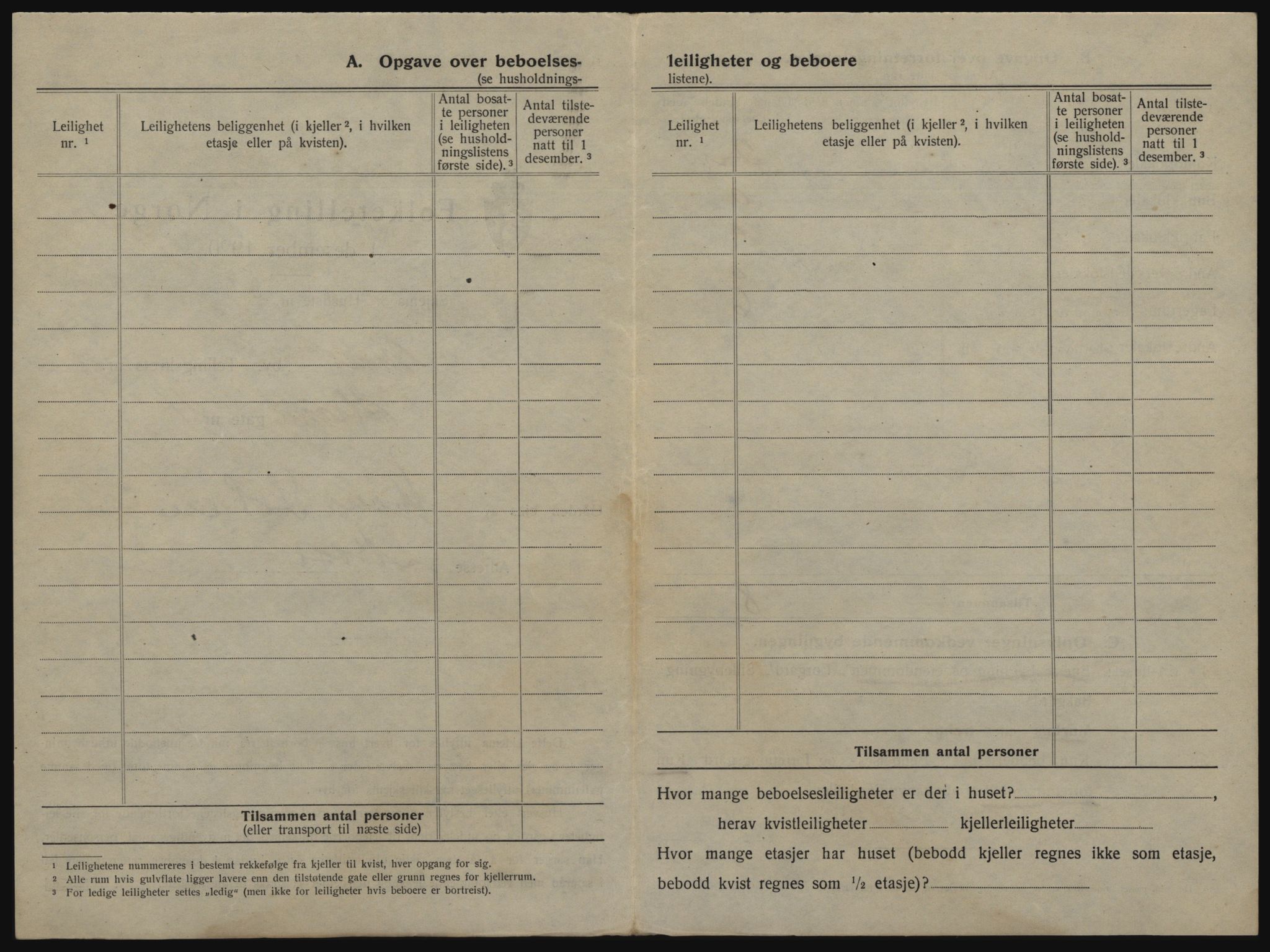 SAO, 1920 census for Moss, 1920, p. 58